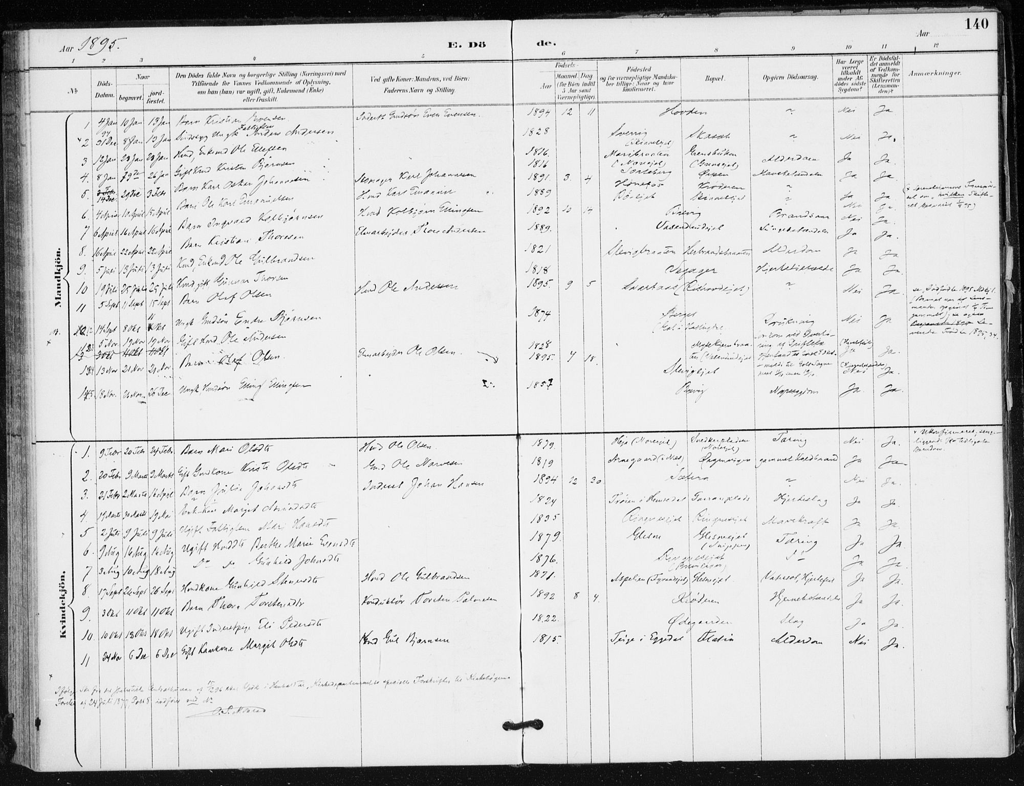 Krødsherad kirkebøker, SAKO/A-19/F/Fa/L0006: Parish register (official) no. 6, 1889-1899, p. 140