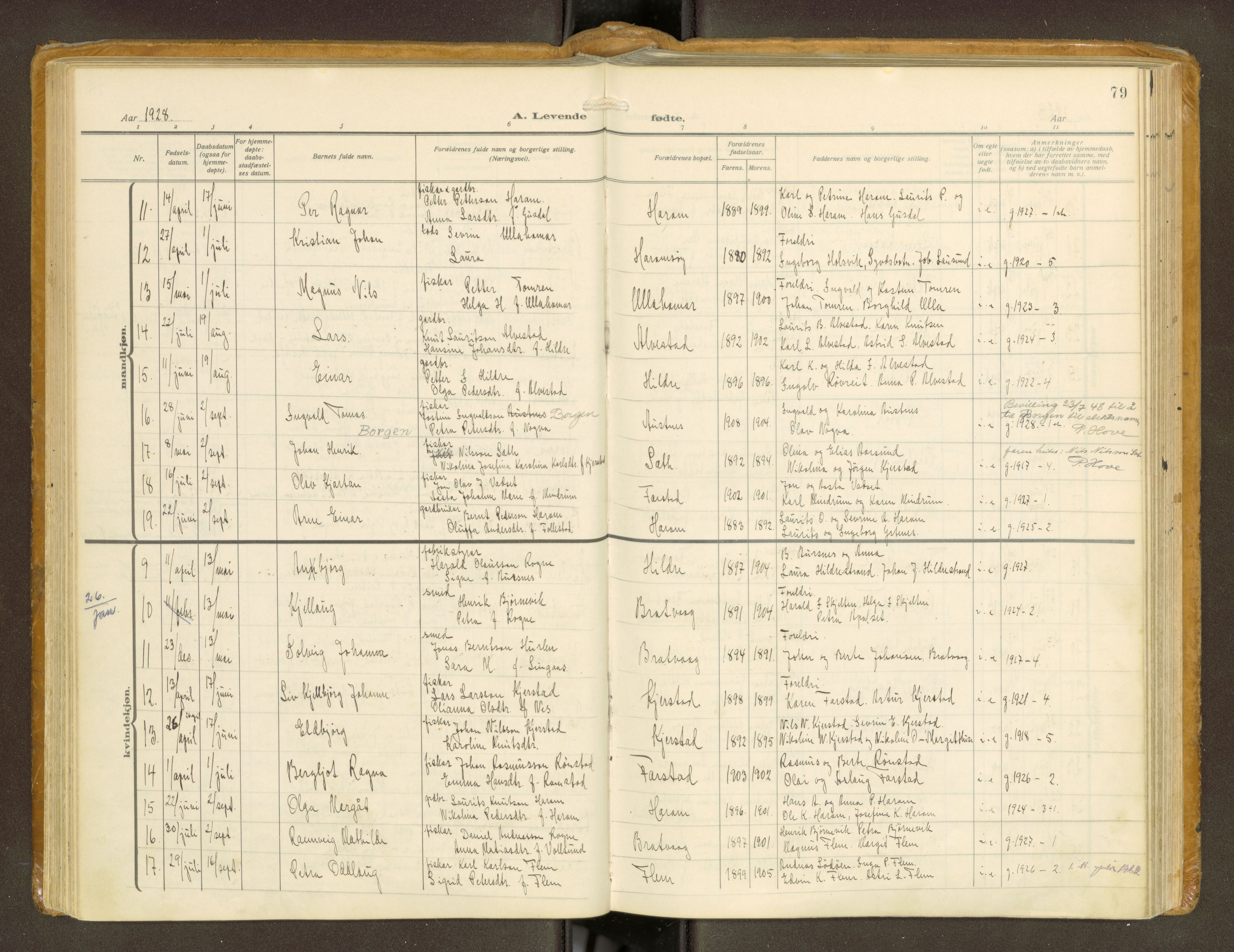 Ministerialprotokoller, klokkerbøker og fødselsregistre - Møre og Romsdal, AV/SAT-A-1454/536/L0518: Parish register (official) no. 536A--, 1914-1931, p. 79