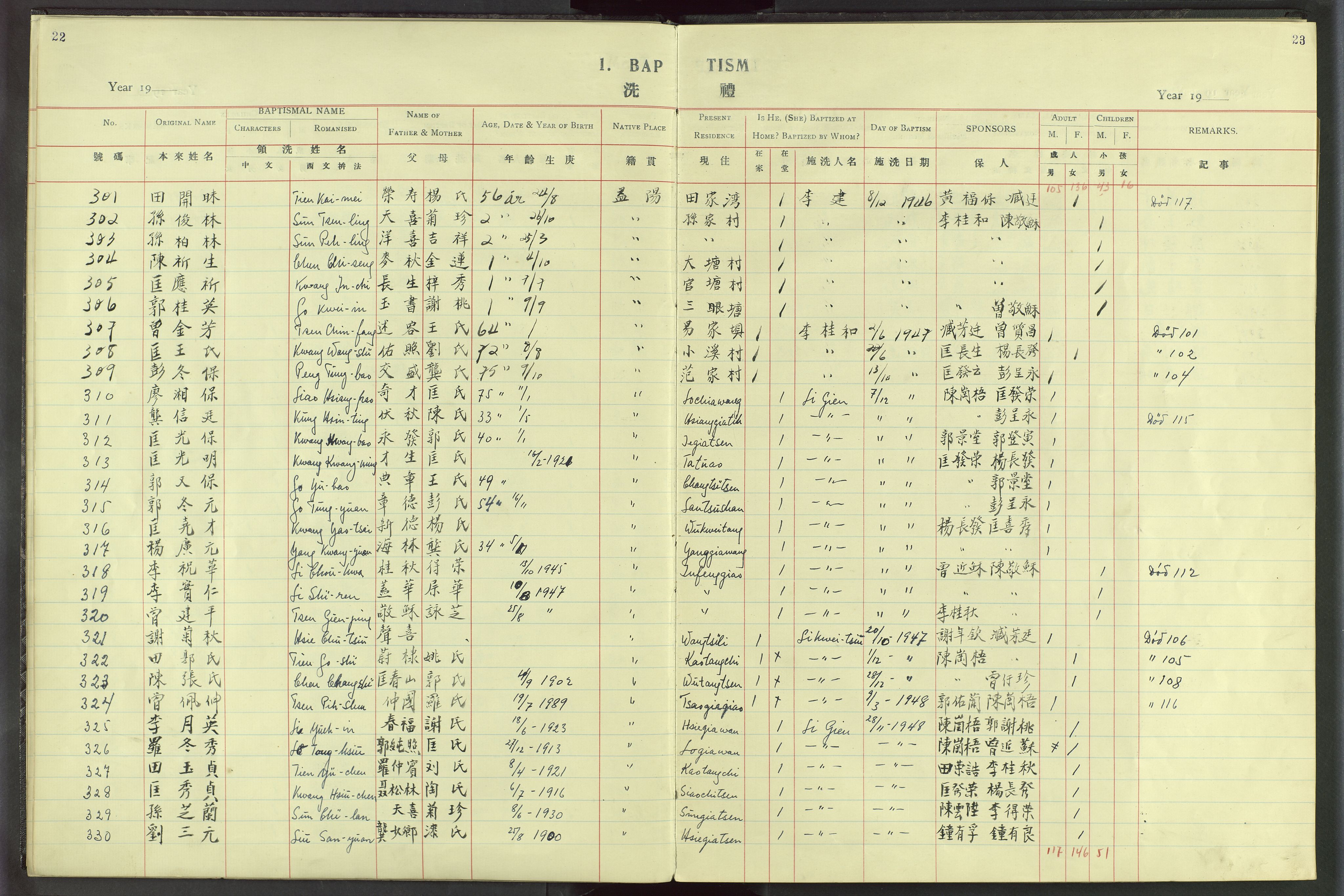 Det Norske Misjonsselskap - utland - Kina (Hunan), VID/MA-A-1065/Dm/L0020: Parish register (official) no. 58, 1919-1948, p. 22-23