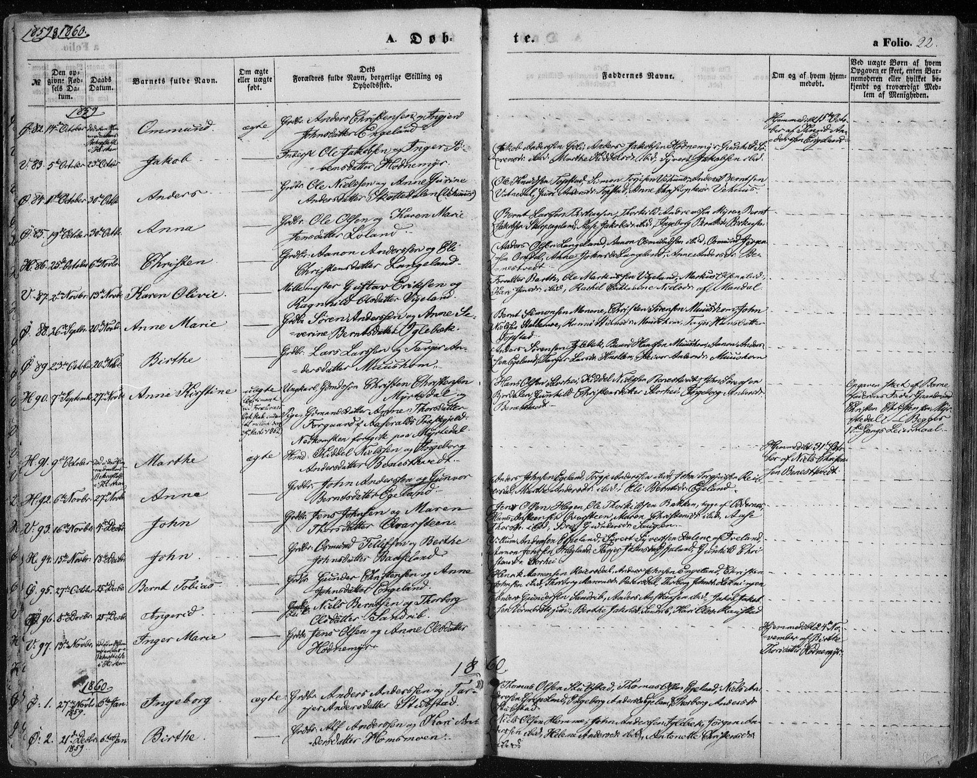 Vennesla sokneprestkontor, AV/SAK-1111-0045/Fa/Fac/L0007: Parish register (official) no. A 7, 1855-1873, p. 22