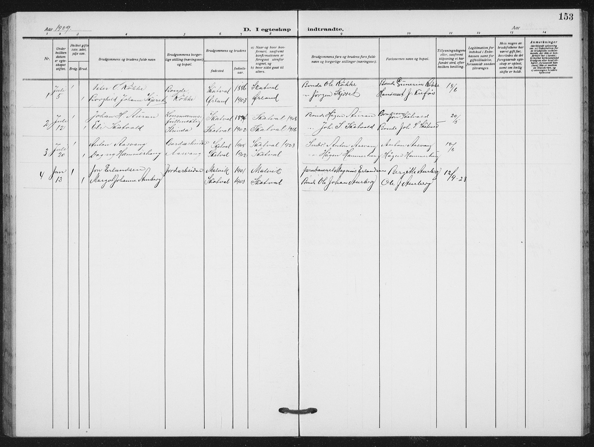 Ministerialprotokoller, klokkerbøker og fødselsregistre - Nord-Trøndelag, SAT/A-1458/712/L0104: Parish register (copy) no. 712C02, 1917-1939, p. 153