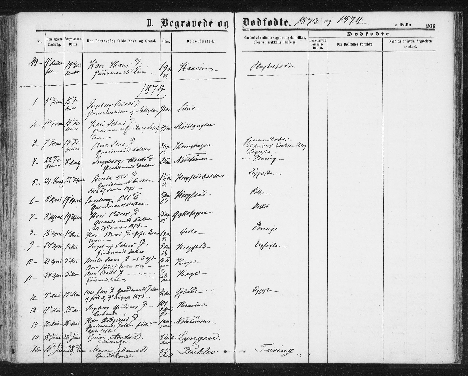 Ministerialprotokoller, klokkerbøker og fødselsregistre - Sør-Trøndelag, AV/SAT-A-1456/692/L1104: Parish register (official) no. 692A04, 1862-1878, p. 206