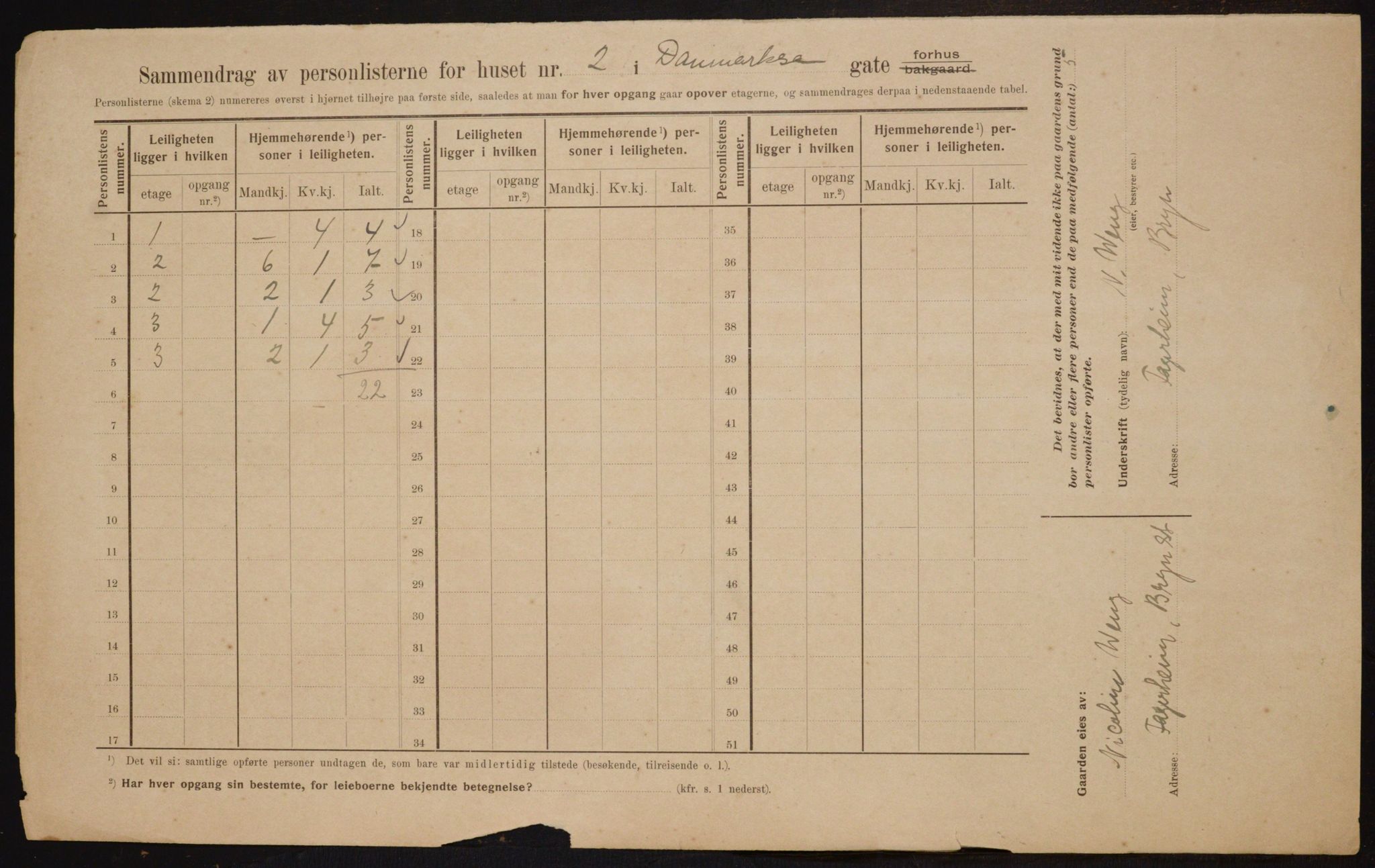 OBA, Municipal Census 1910 for Kristiania, 1910, p. 13959