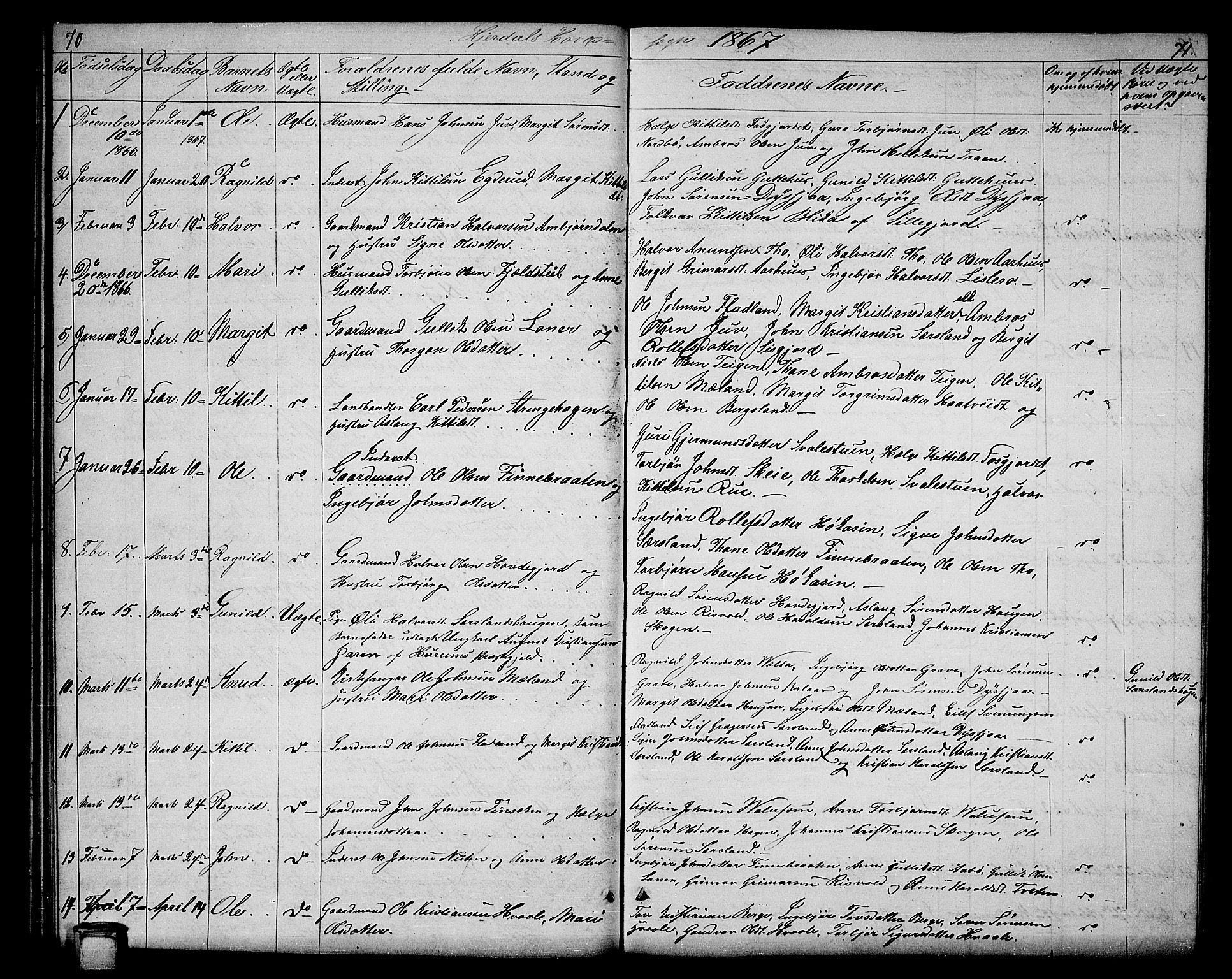 Hjartdal kirkebøker, SAKO/A-270/G/Ga/L0002: Parish register (copy) no. I 2, 1854-1888, p. 70-71