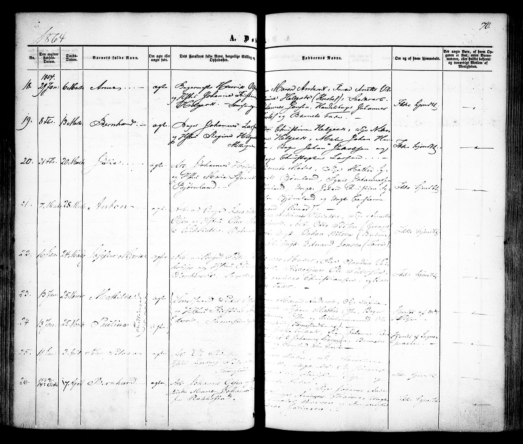 Sarpsborg prestekontor Kirkebøker, SAO/A-2006/F/Fa/L0001: Parish register (official) no. 1, 1859-1868, p. 70