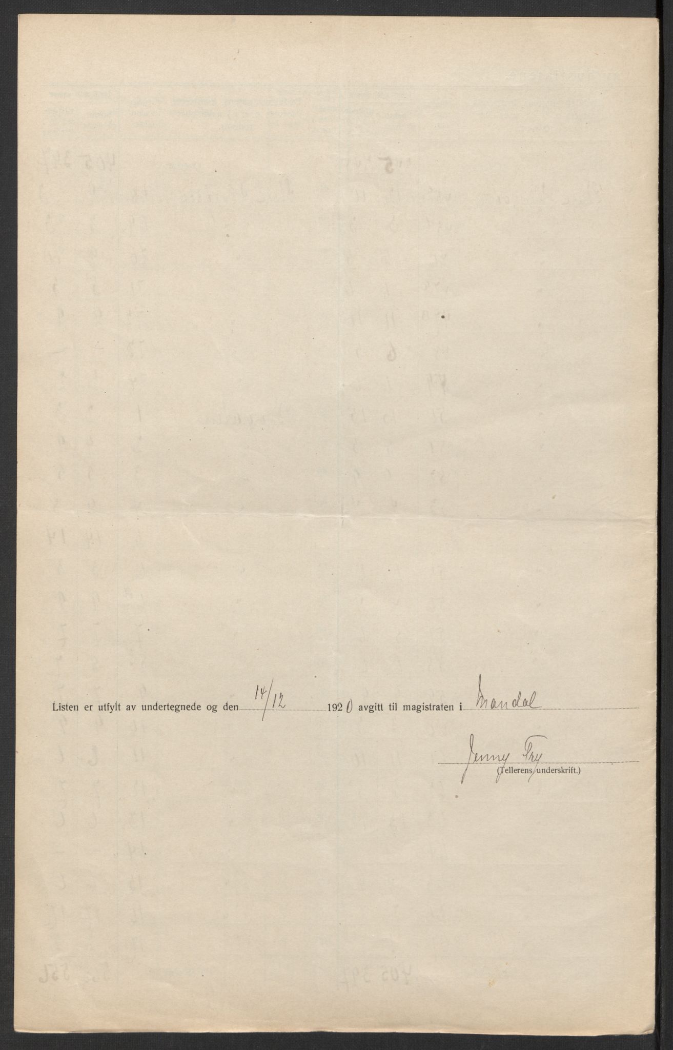 SAK, 1920 census for Mandal, 1920, p. 17