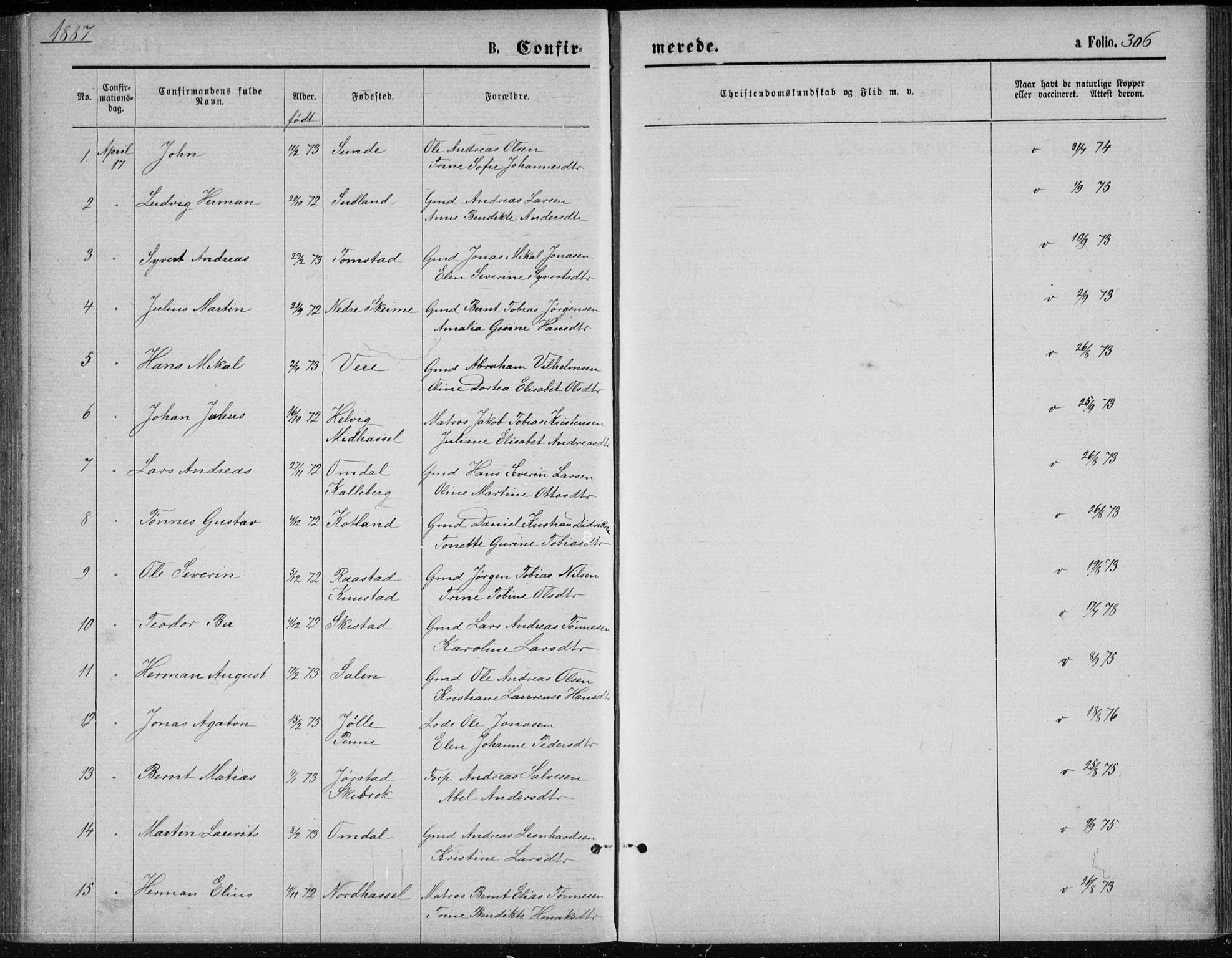 Lista sokneprestkontor, AV/SAK-1111-0027/F/Fb/L0004: Parish register (copy) no. B 4, 1877-1891, p. 306