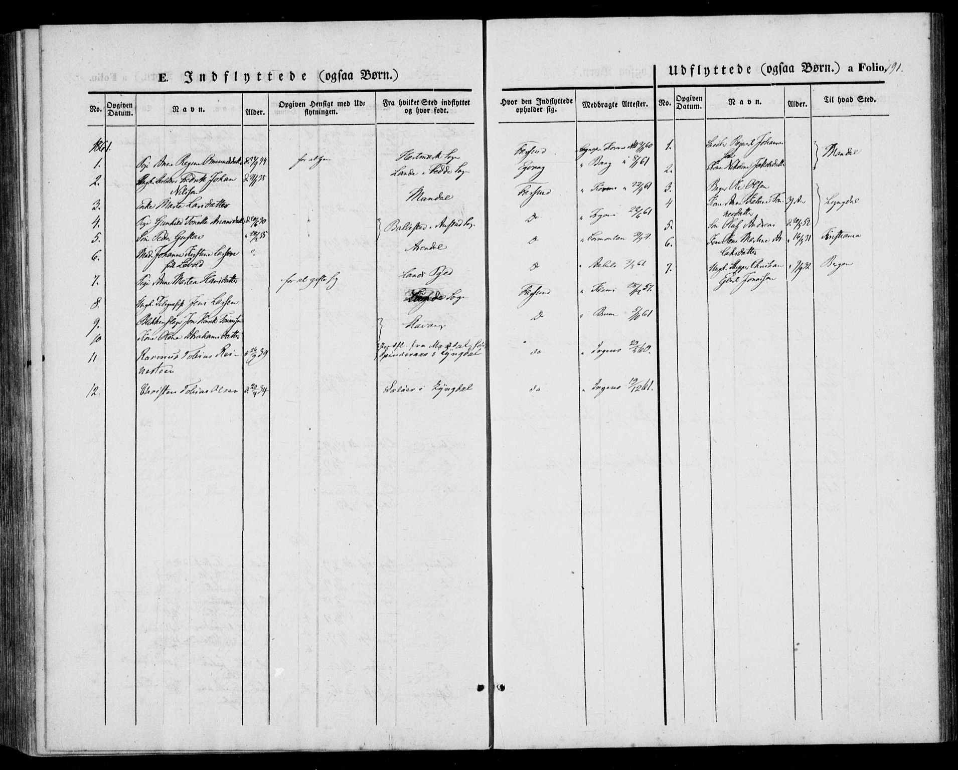 Farsund sokneprestkontor, AV/SAK-1111-0009/F/Fa/L0004: Parish register (official) no. A 4, 1847-1863, p. 191