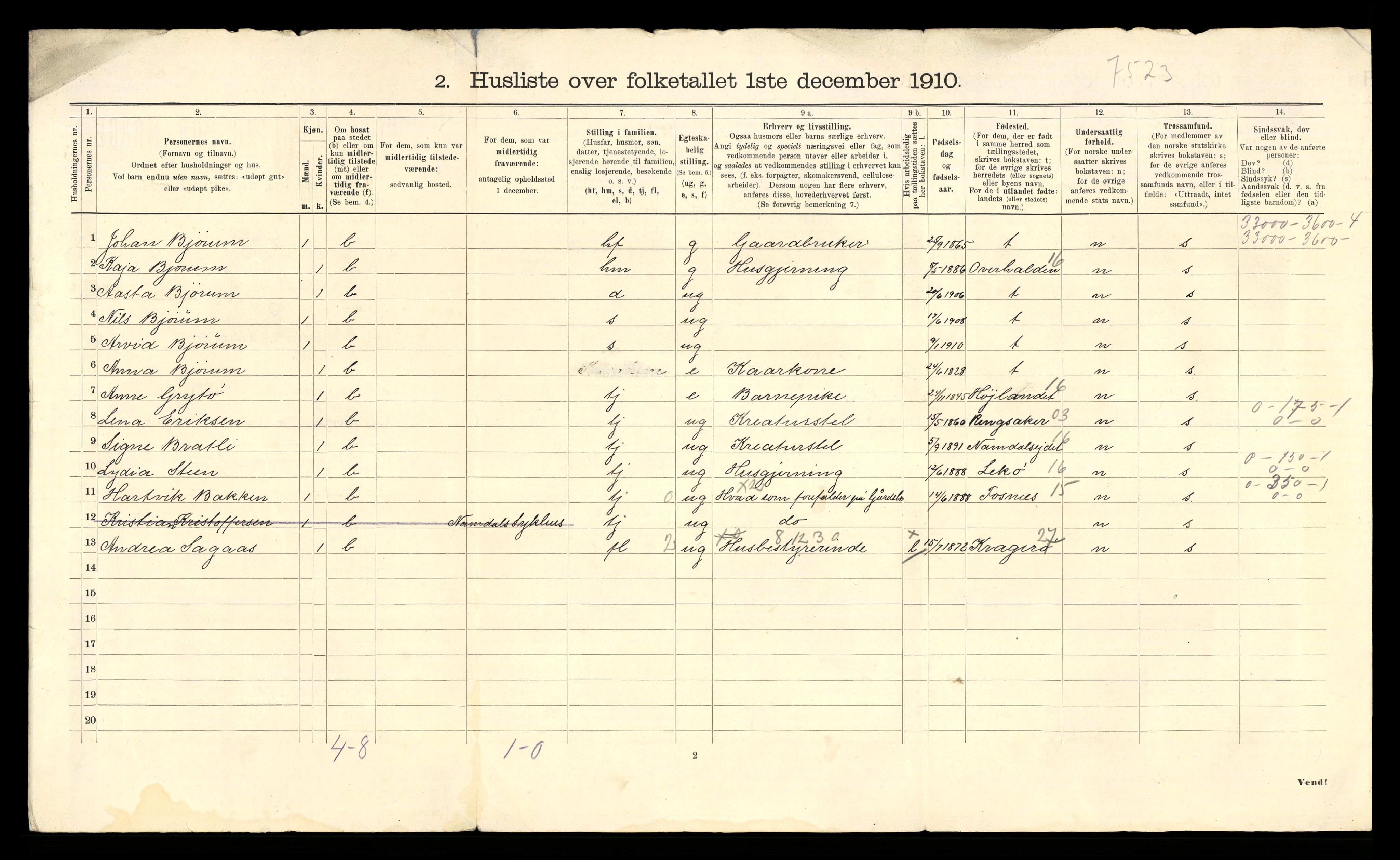 RA, 1910 census for Vemundvik, 1910, p. 21