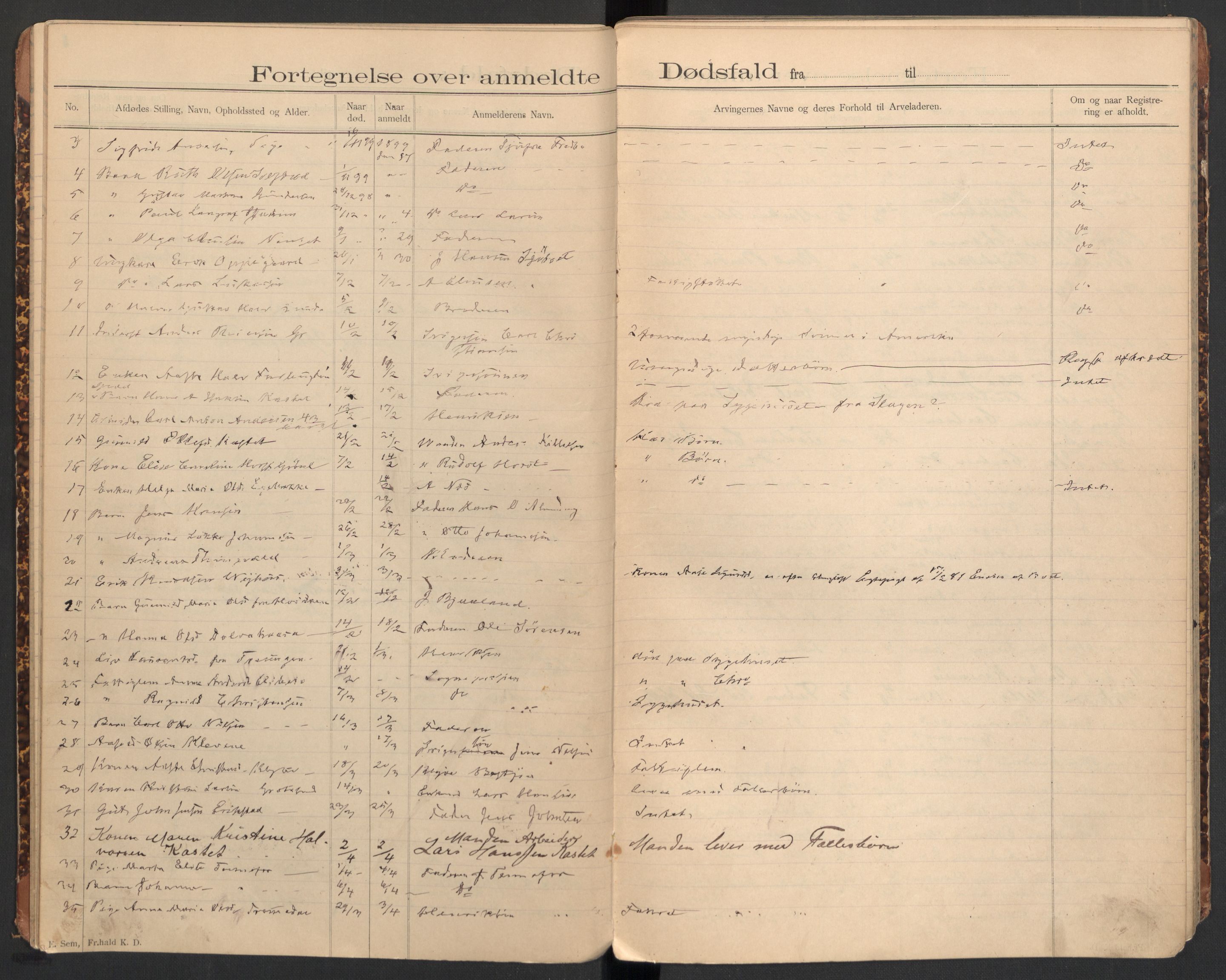 Solum lensmannskontor, AV/SAKO-A-575/H/Ha/L0001: Dødsanmeldelsesprotokoll, 1895-1909