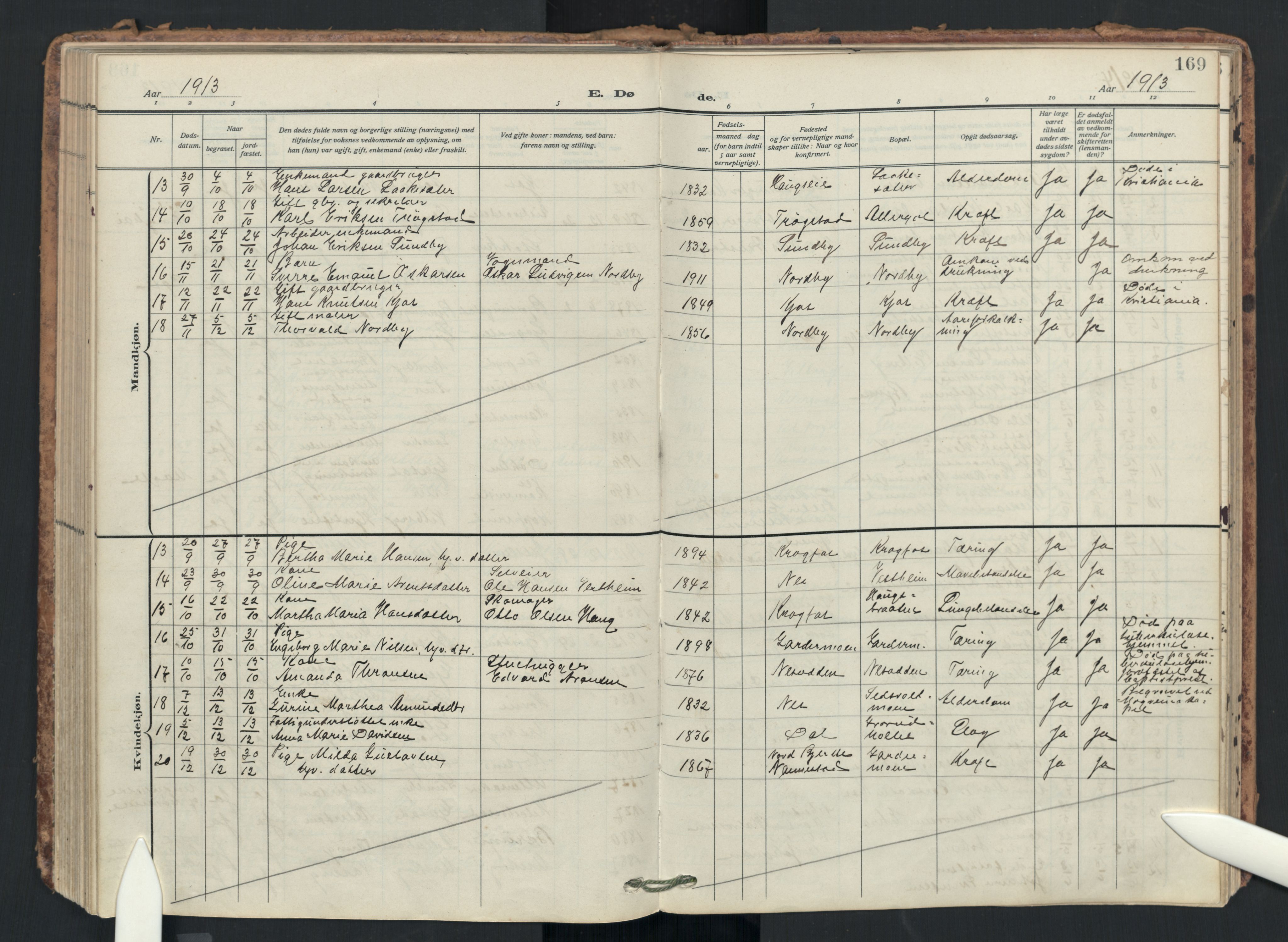 Ullensaker prestekontor Kirkebøker, AV/SAO-A-10236a/F/Fb/L0003: Parish register (official) no. II 3, 1910-1928, p. 169