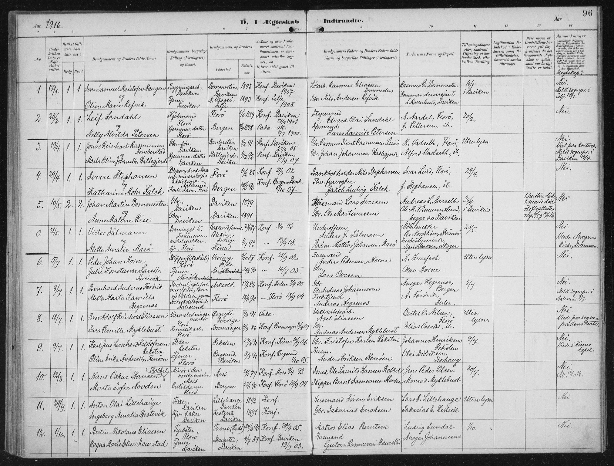 Kinn sokneprestembete, AV/SAB-A-80801/H/Haa/Haac/L0002: Parish register (official) no. C 2, 1895-1916, p. 96