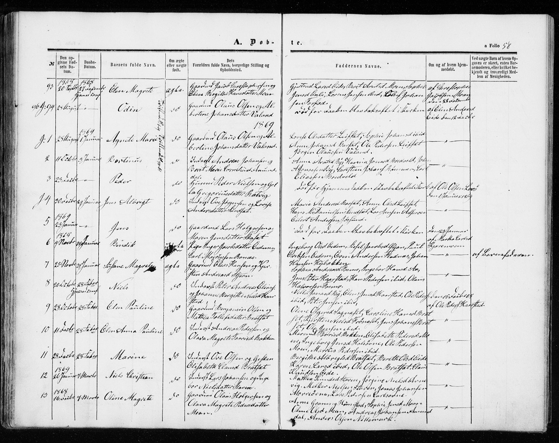 Ministerialprotokoller, klokkerbøker og fødselsregistre - Sør-Trøndelag, SAT/A-1456/655/L0678: Parish register (official) no. 655A07, 1861-1873, p. 58