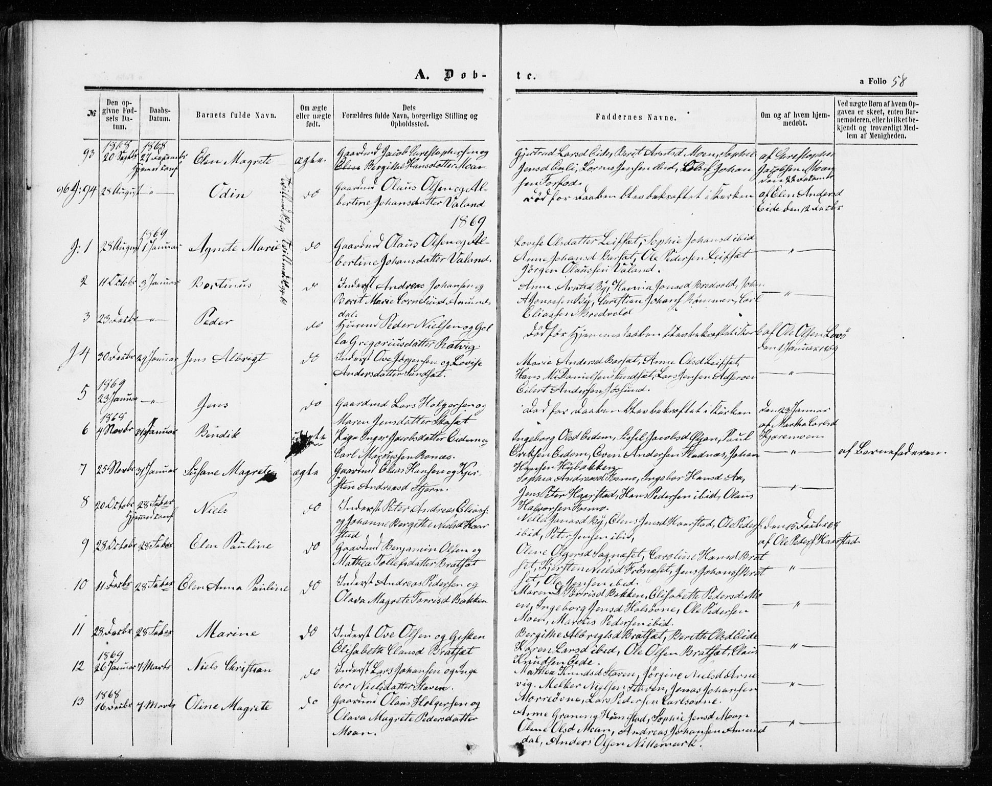 Ministerialprotokoller, klokkerbøker og fødselsregistre - Sør-Trøndelag, AV/SAT-A-1456/655/L0678: Parish register (official) no. 655A07, 1861-1873, p. 58