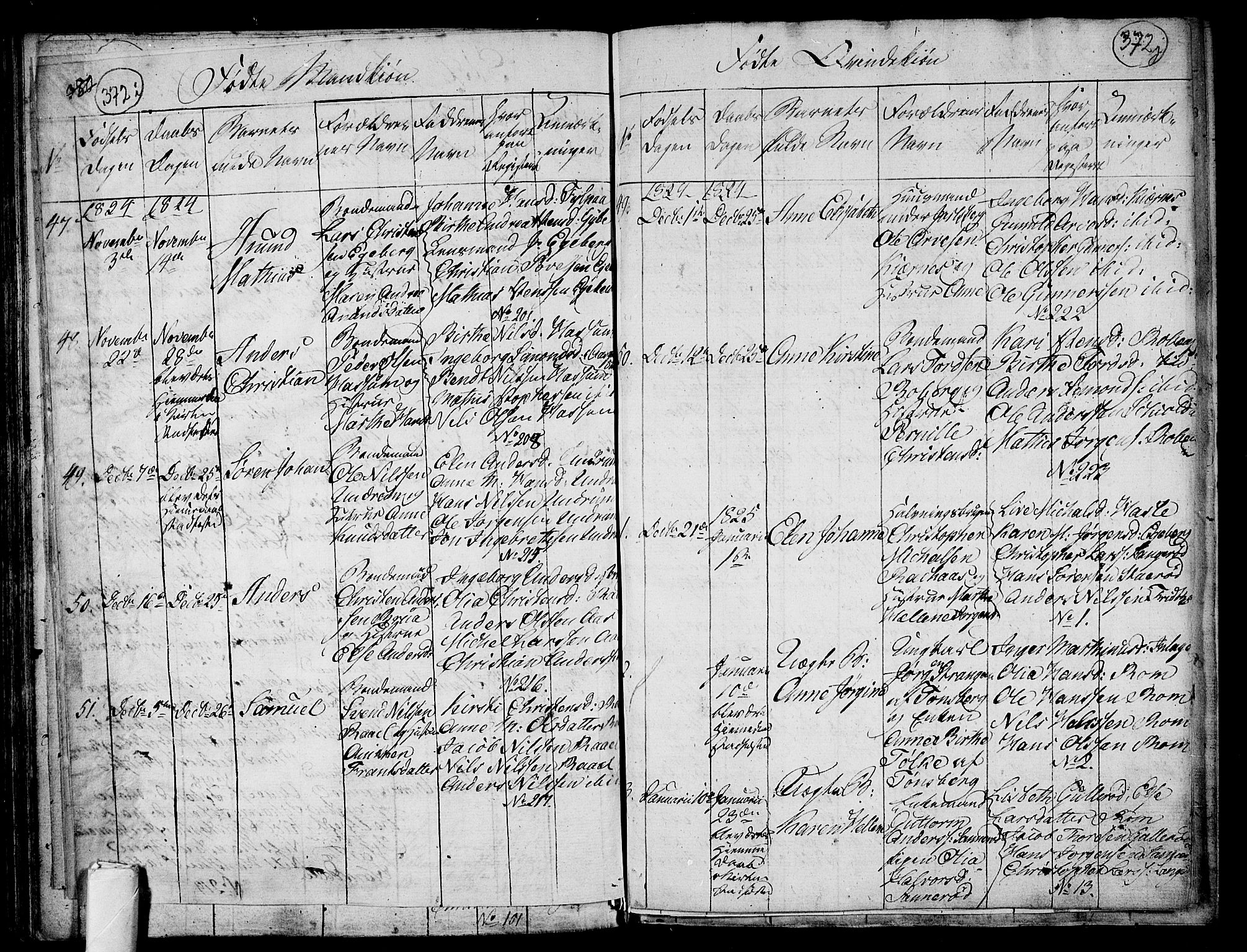 Sem kirkebøker, AV/SAKO-A-5/F/Fa/L0004: Parish register (official) no. I 4, 1814-1825, p. 372-373