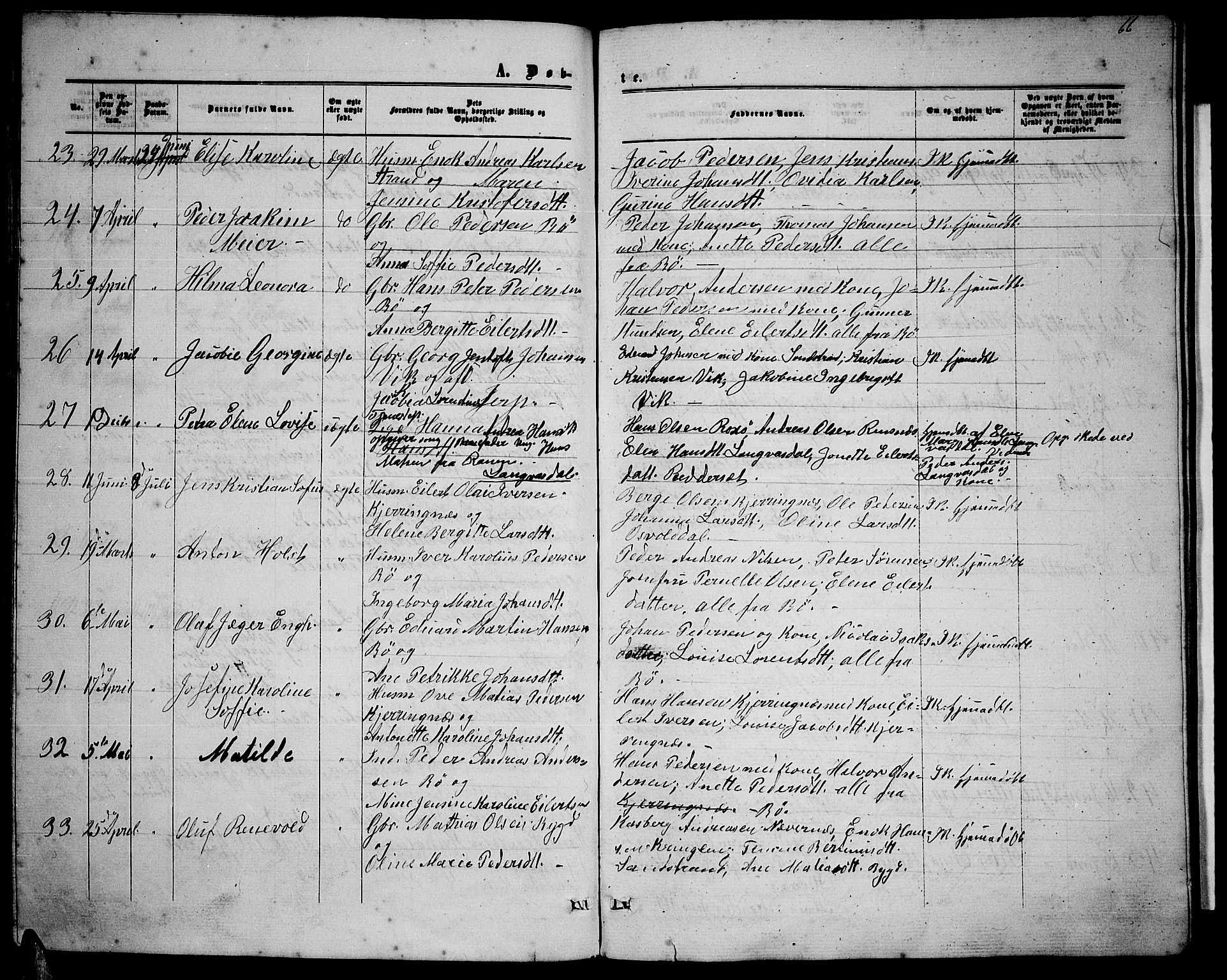 Ministerialprotokoller, klokkerbøker og fødselsregistre - Nordland, AV/SAT-A-1459/895/L1381: Parish register (copy) no. 895C03, 1864-1885, p. 66