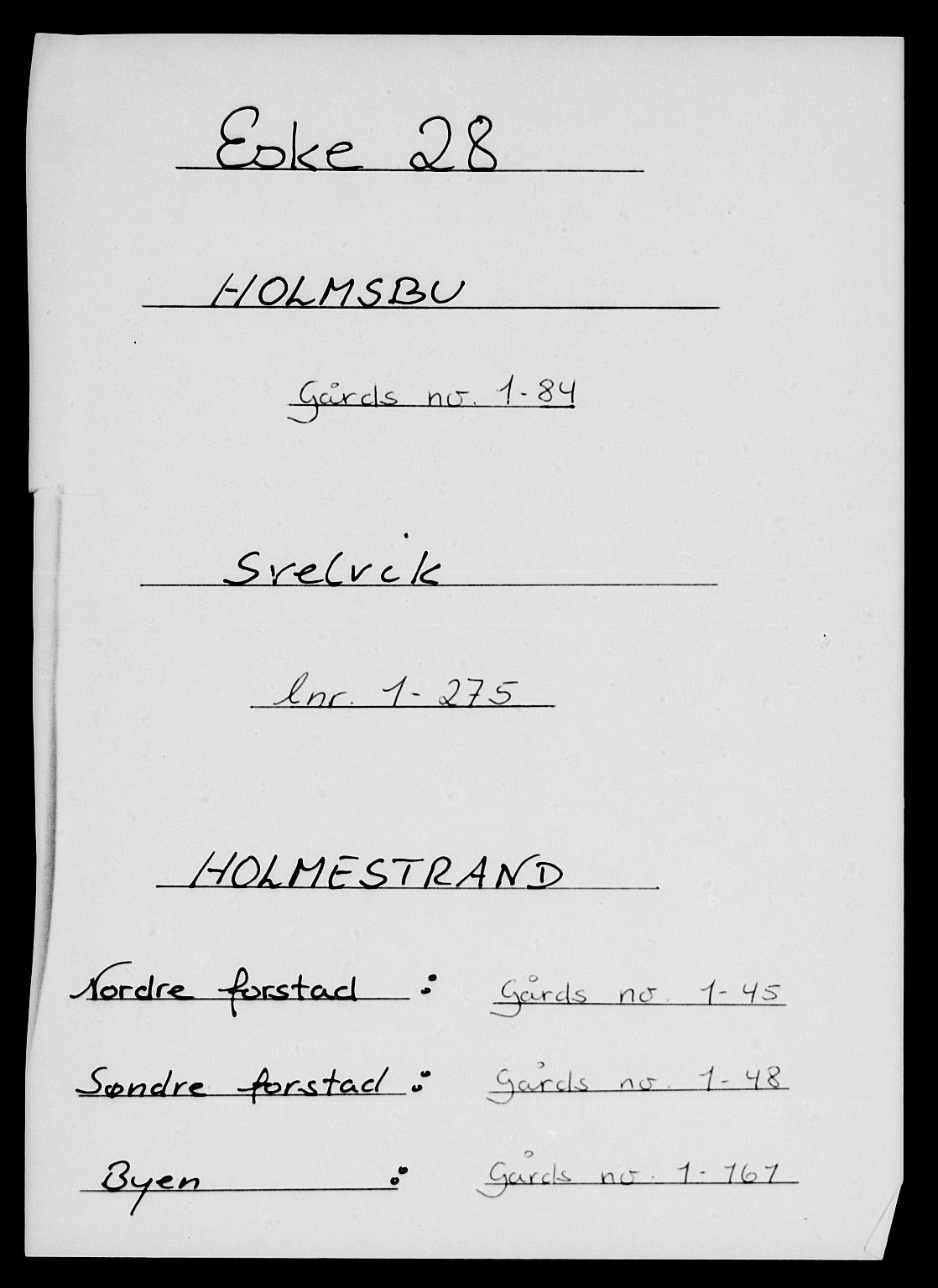 SAKO, 1885 census for 0603 Holmsbu, 1885