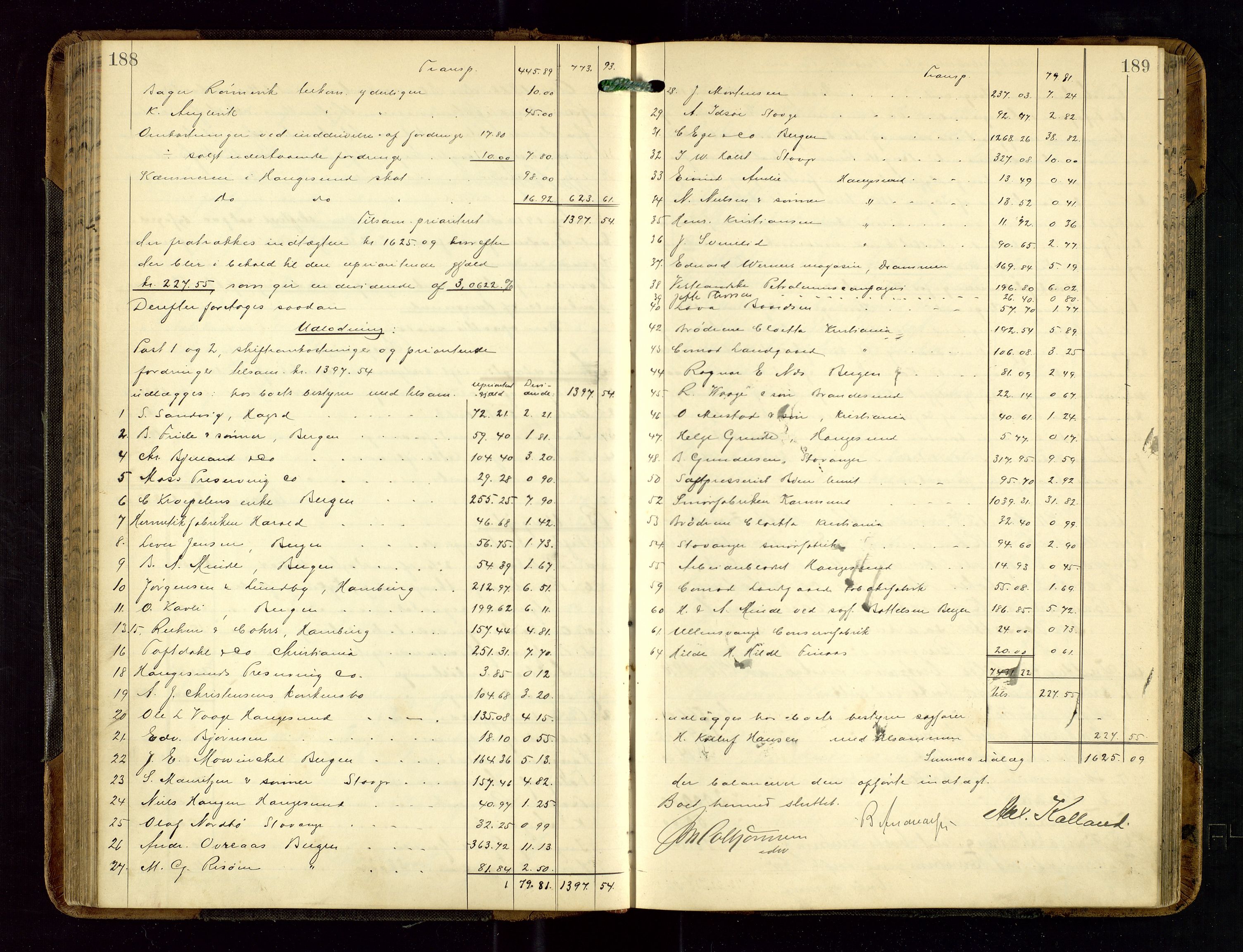 Haugesund tingrett, SAST/A-101415/01/IV/IVD/L0002: Skifteutlodningsprotokoll, med register, 1904-1915, p. 188-189