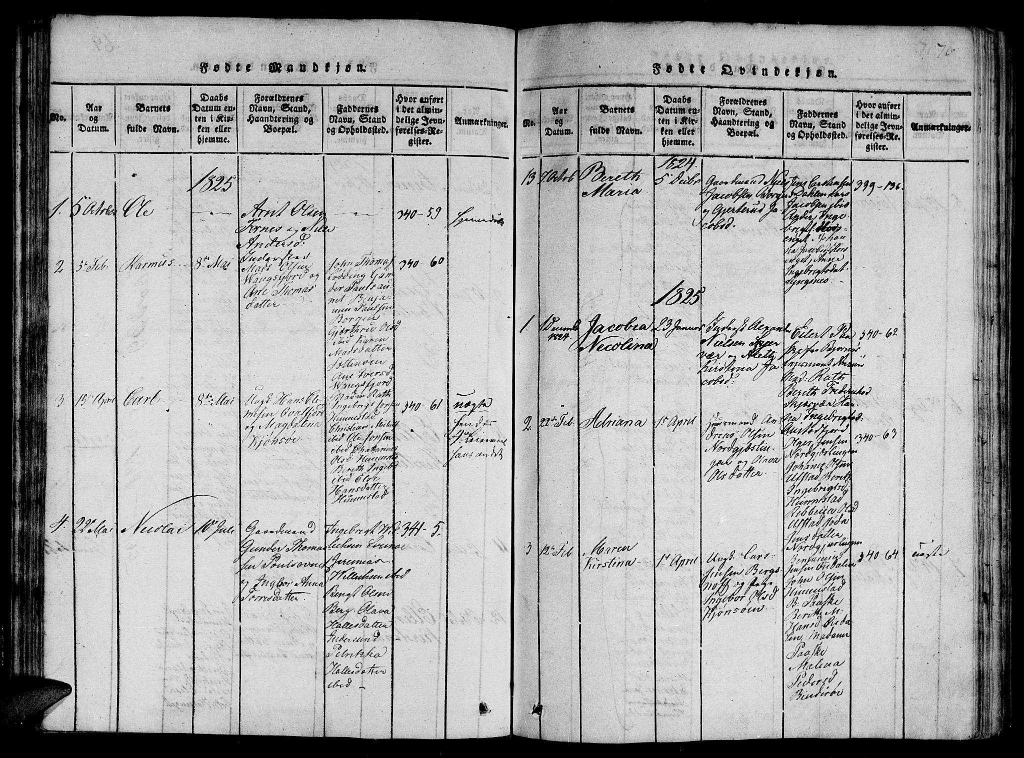 Ministerialprotokoller, klokkerbøker og fødselsregistre - Nord-Trøndelag, SAT/A-1458/784/L0667: Parish register (official) no. 784A03 /2, 1818-1829, p. 70