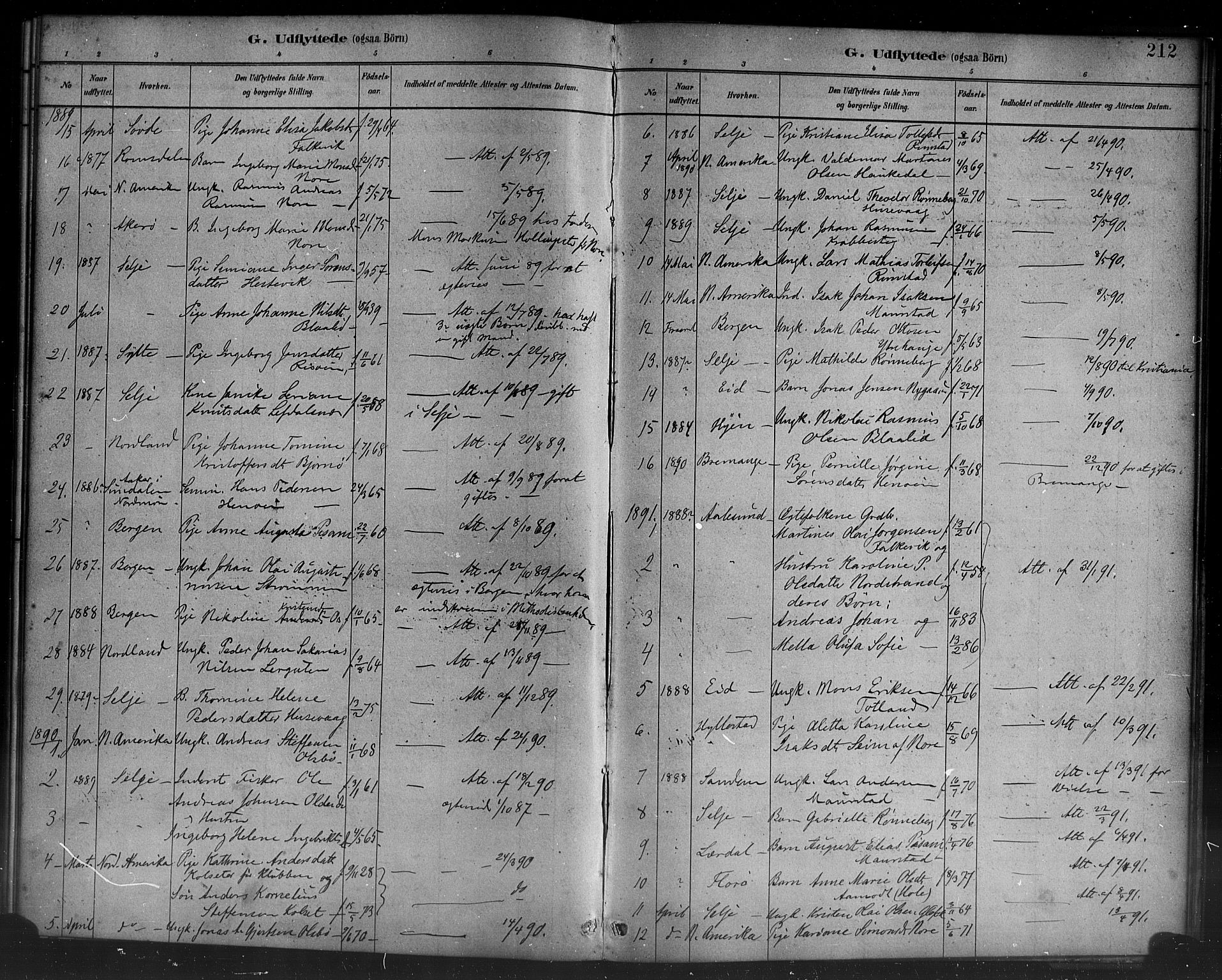 Davik sokneprestembete, SAB/A-79701/H/Haa/Haad/L0001: Parish register (official) no. D 1, 1882-1900, p. 212