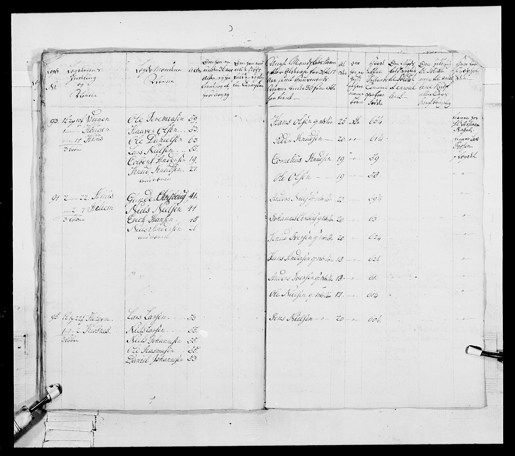 Generalitets- og kommissariatskollegiet, Det kongelige norske kommissariatskollegium, AV/RA-EA-5420/E/Eh/L0091: 1. Bergenhusiske nasjonale infanteriregiment, 1780-1783, p. 127