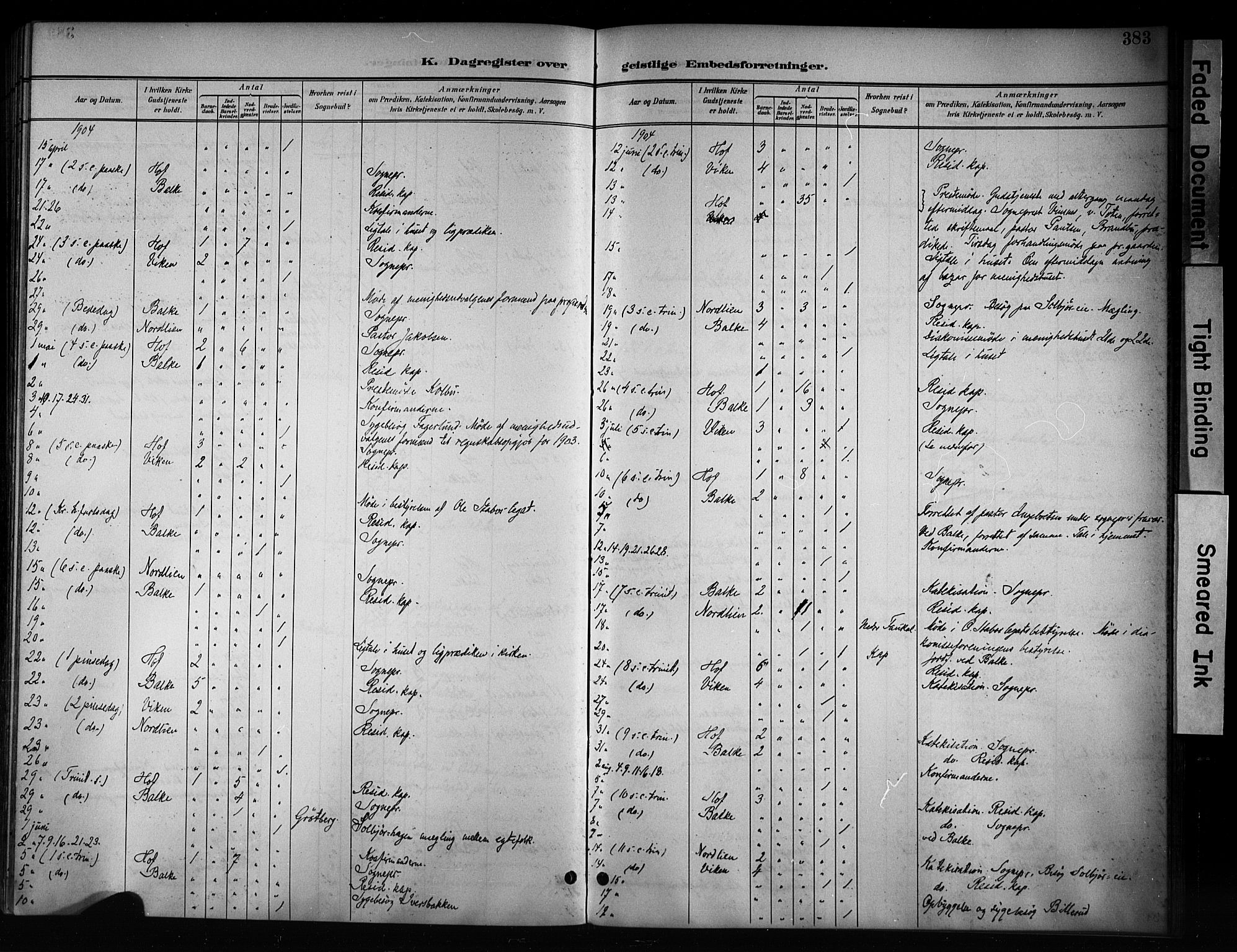 Østre Toten prestekontor, SAH/PREST-104/H/Ha/Haa/L0008: Parish register (official) no. 8, 1897-1909, p. 383