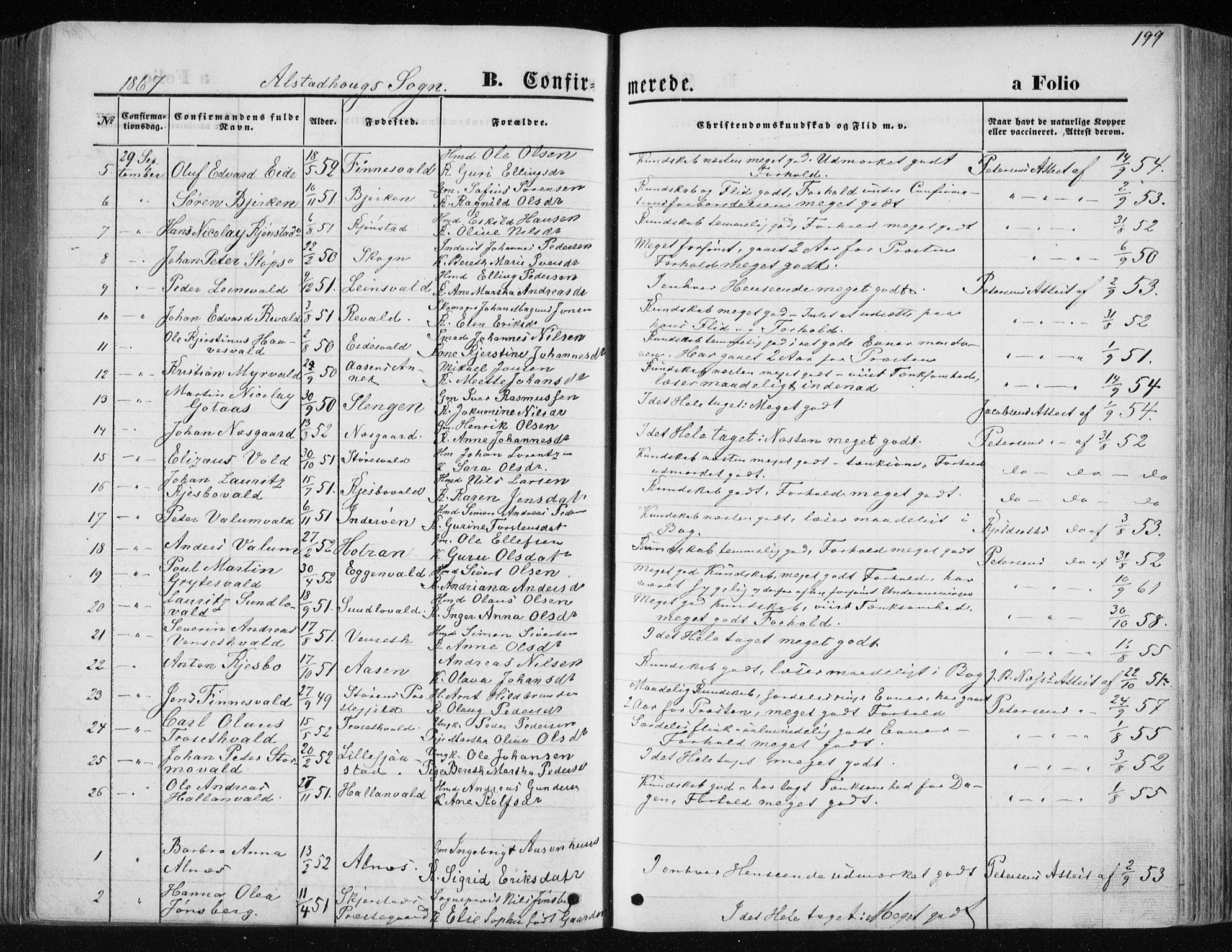 Ministerialprotokoller, klokkerbøker og fødselsregistre - Nord-Trøndelag, SAT/A-1458/717/L0157: Parish register (official) no. 717A08 /1, 1863-1877, p. 199