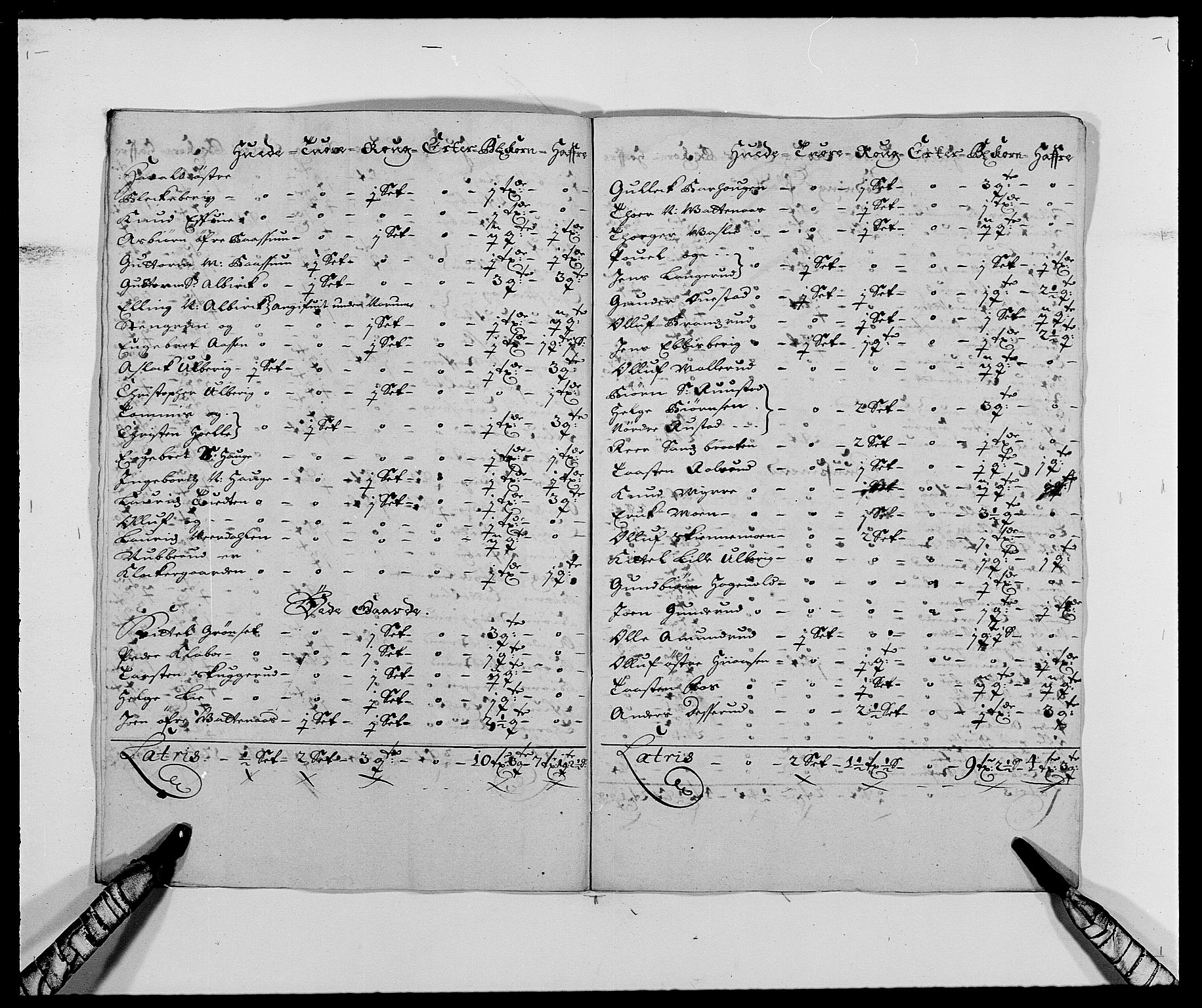 Rentekammeret inntil 1814, Reviderte regnskaper, Fogderegnskap, RA/EA-4092/R25/L1679: Fogderegnskap Buskerud, 1687-1688, p. 58