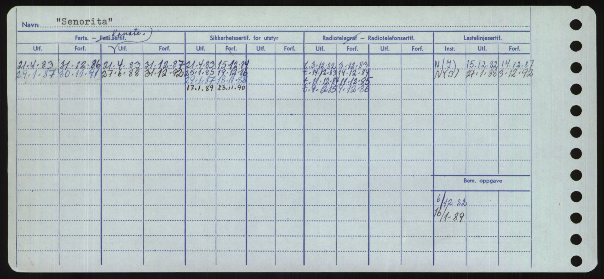 Sjøfartsdirektoratet med forløpere, Skipsmålingen, RA/S-1627/H/Hd/L0032: Fartøy, San-Seve, p. 504