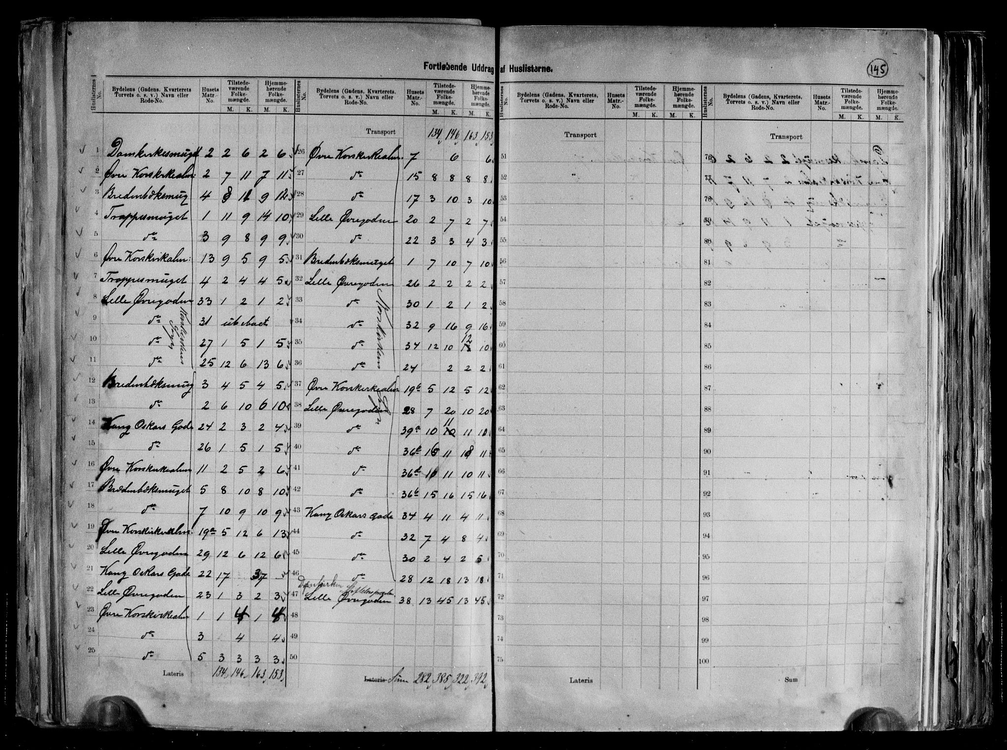 RA, 1891 Census for 1301 Bergen, 1891, p. 147