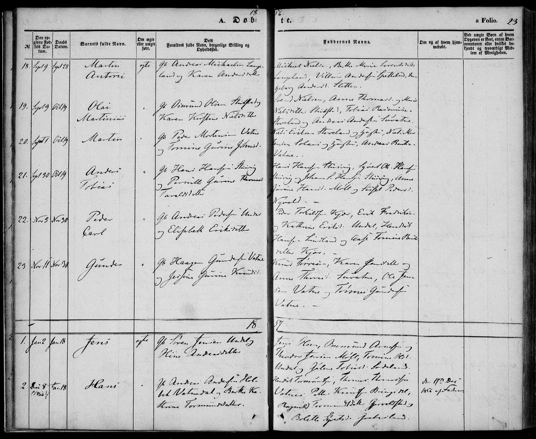 Holum sokneprestkontor, AV/SAK-1111-0022/F/Fa/Faa/L0005: Parish register (official) no. A 5, 1850-1864, p. 23