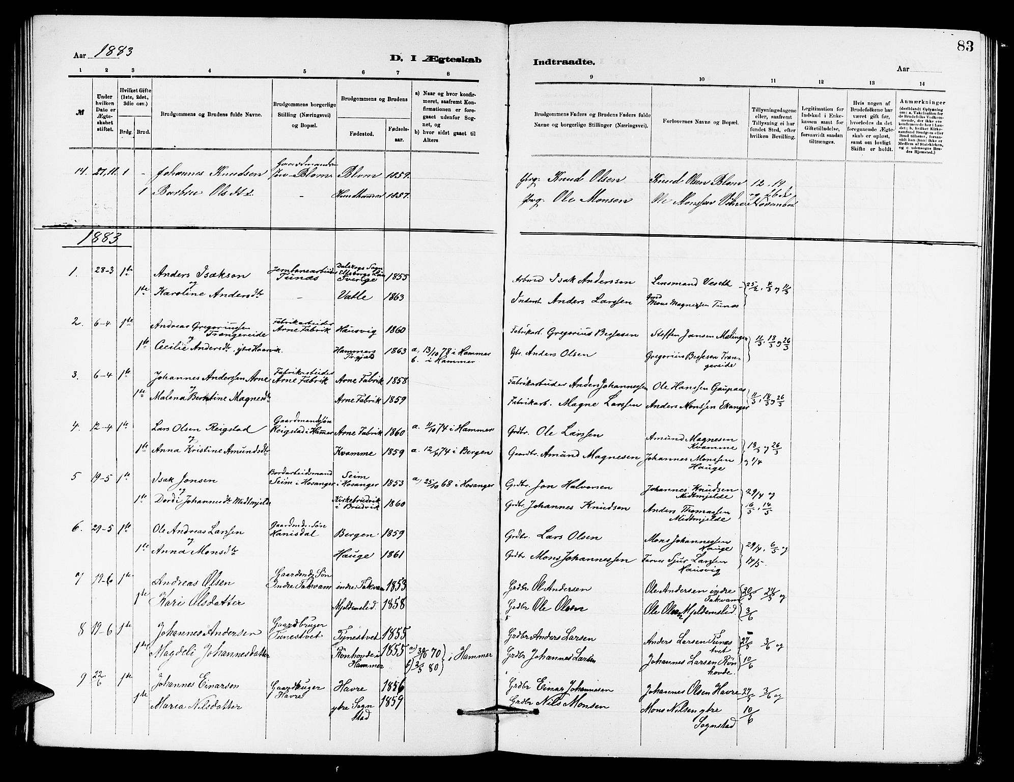 Haus sokneprestembete, AV/SAB-A-75601/H/Hab: Parish register (copy) no. B 2, 1878-1884, p. 83