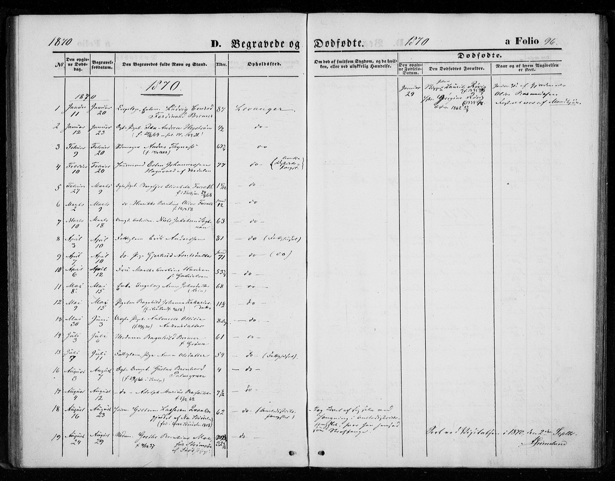 Ministerialprotokoller, klokkerbøker og fødselsregistre - Nord-Trøndelag, SAT/A-1458/720/L0186: Parish register (official) no. 720A03, 1864-1874, p. 96
