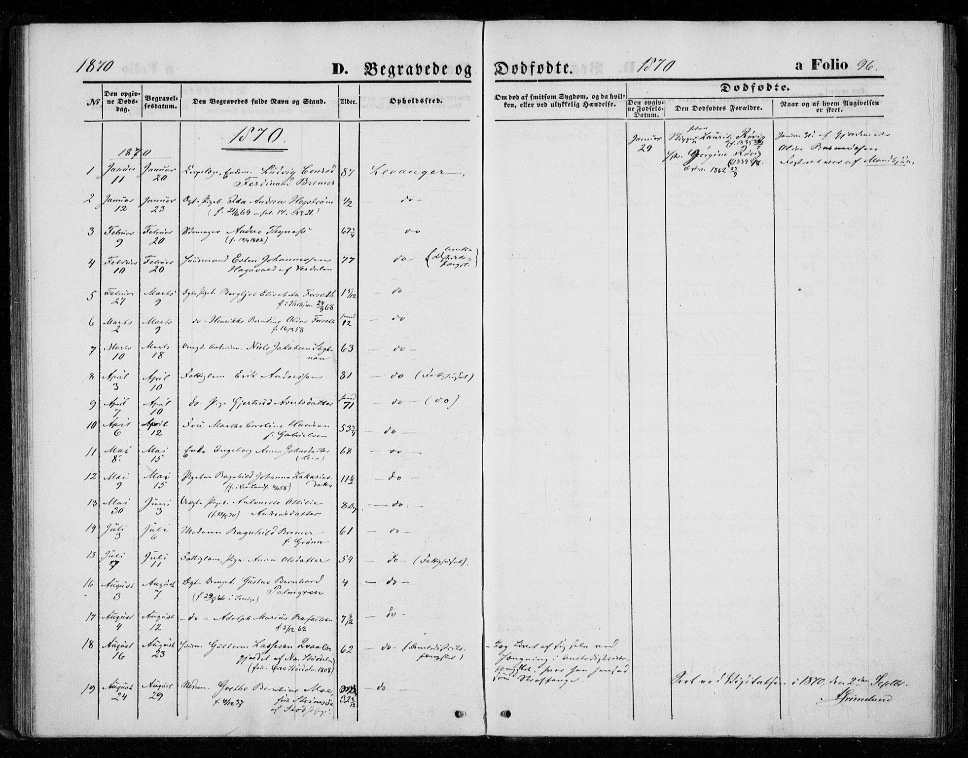 Ministerialprotokoller, klokkerbøker og fødselsregistre - Nord-Trøndelag, AV/SAT-A-1458/720/L0186: Parish register (official) no. 720A03, 1864-1874, p. 96