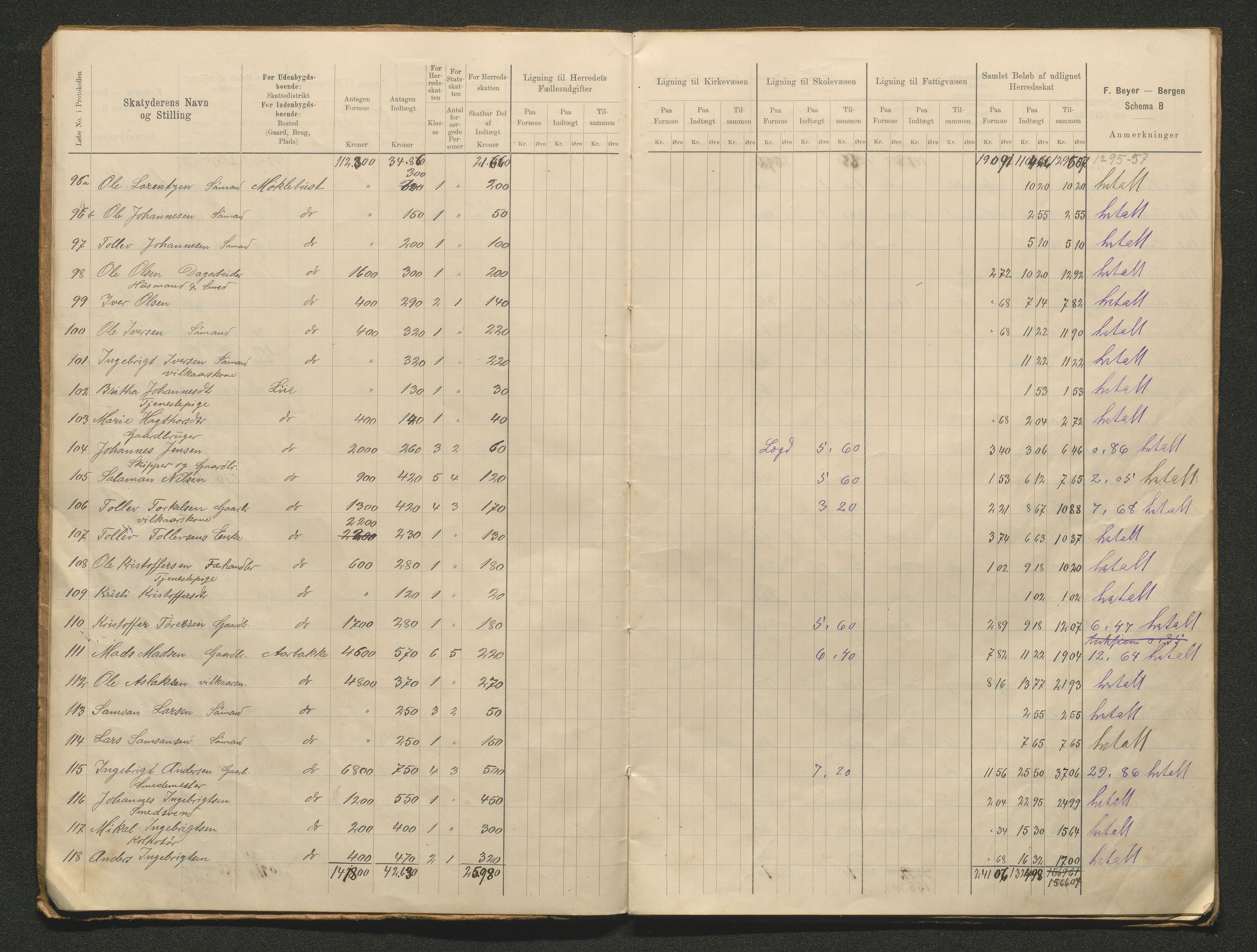 Tysnes kommune. Likningsnemnda. Onarheim sokn, IKAH/1223-142.1/F/Fa/L0002/0010: Likningsprotokoll, utskriftar / Likningsprotokoll, utskrifter, 1897