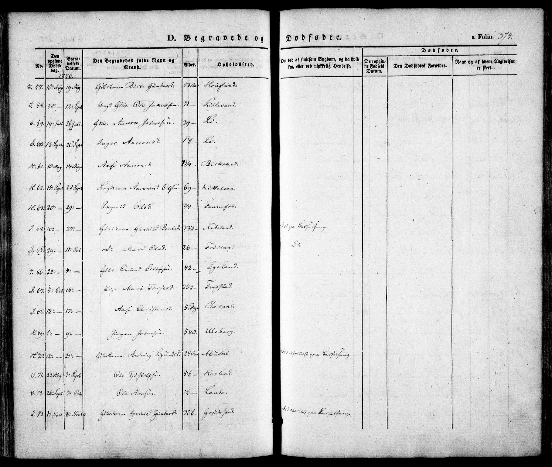 Evje sokneprestkontor, AV/SAK-1111-0008/F/Fa/Faa/L0005: Parish register (official) no. A 5, 1843-1865, p. 374