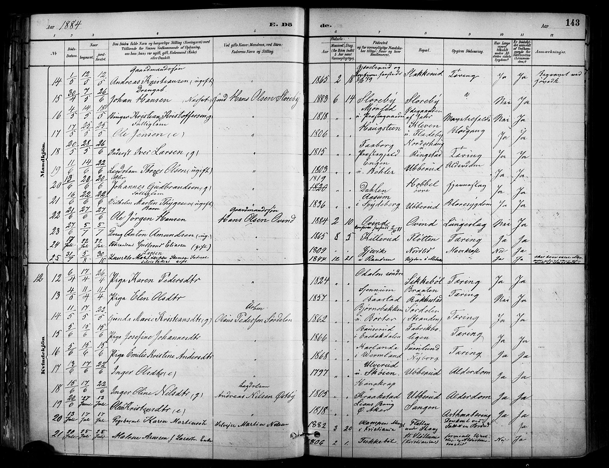 Enebakk prestekontor Kirkebøker, SAO/A-10171c/F/Fa/L0016: Parish register (official) no. I 16, 1883-1898, p. 143