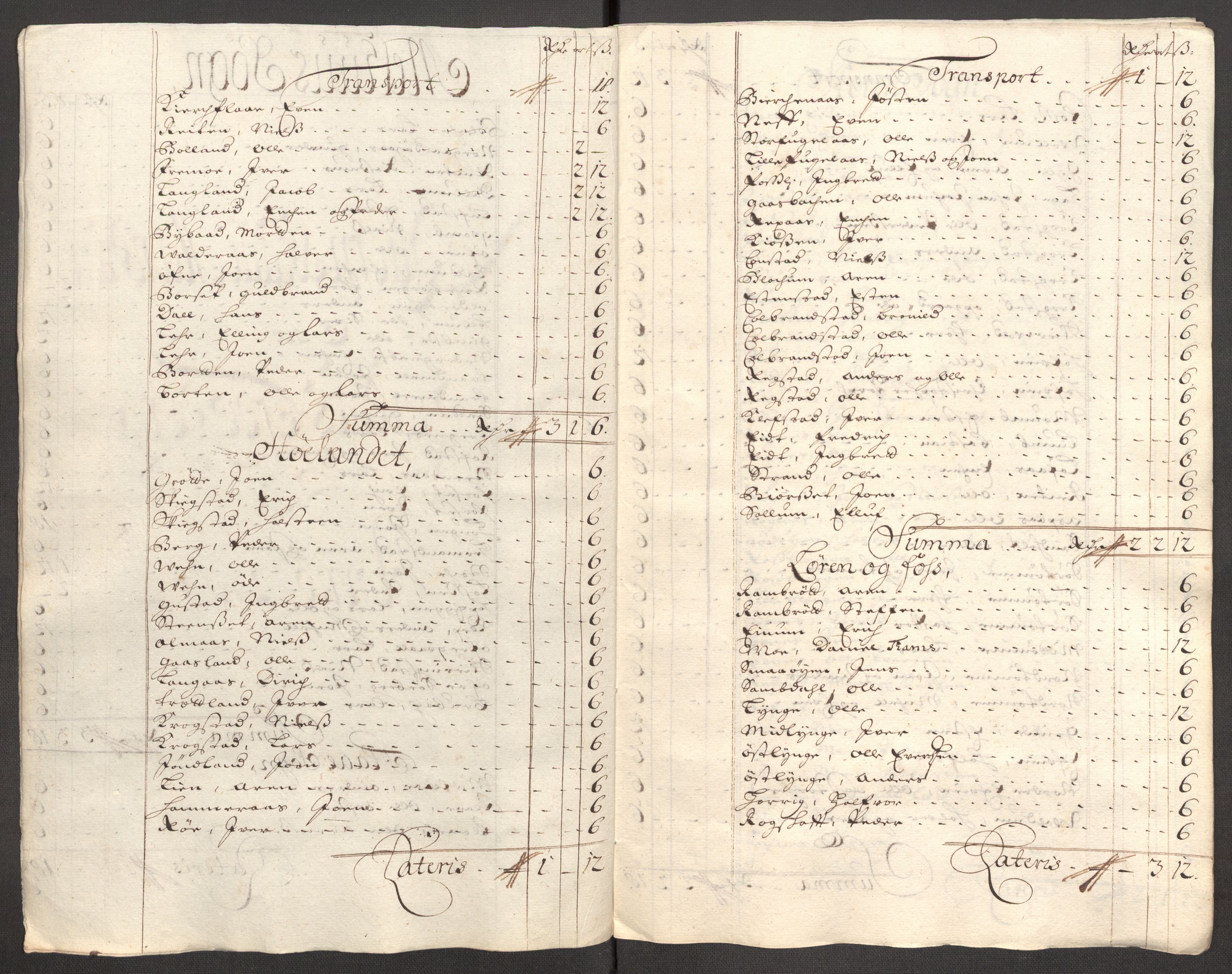 Rentekammeret inntil 1814, Reviderte regnskaper, Fogderegnskap, AV/RA-EA-4092/R60/L3953: Fogderegnskap Orkdal og Gauldal, 1703, p. 310