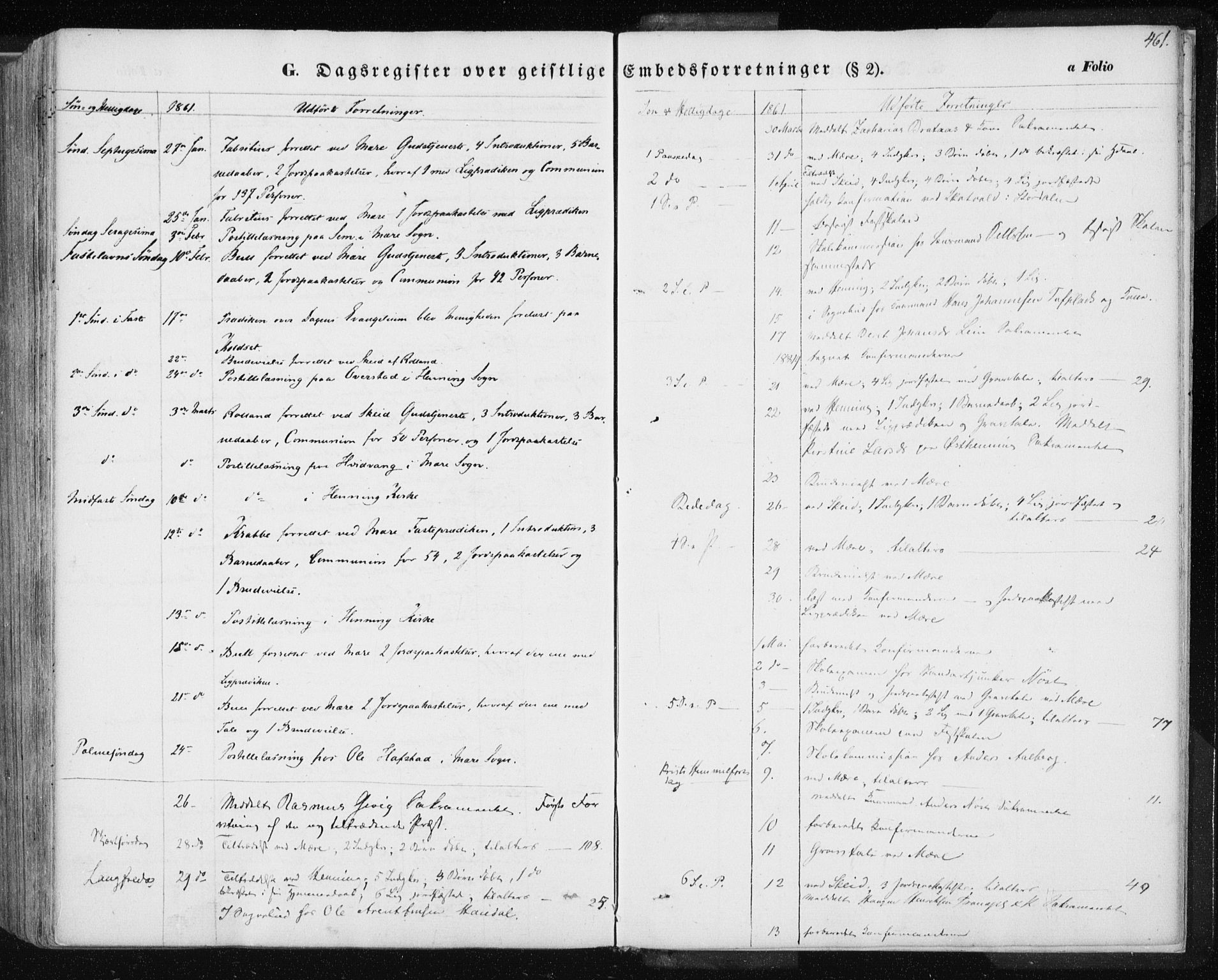 Ministerialprotokoller, klokkerbøker og fødselsregistre - Nord-Trøndelag, SAT/A-1458/735/L0342: Parish register (official) no. 735A07 /1, 1849-1862, p. 461