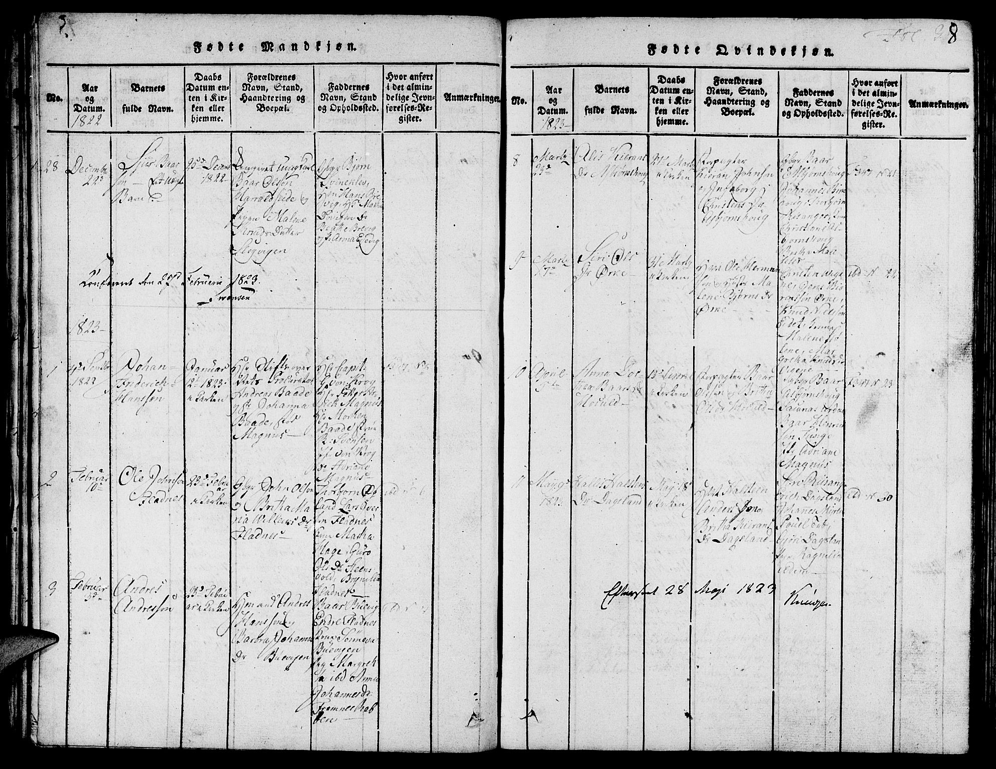 Skjold sokneprestkontor, AV/SAST-A-101847/H/Ha/Hab/L0001: Parish register (copy) no. B 1, 1815-1835, p. 38