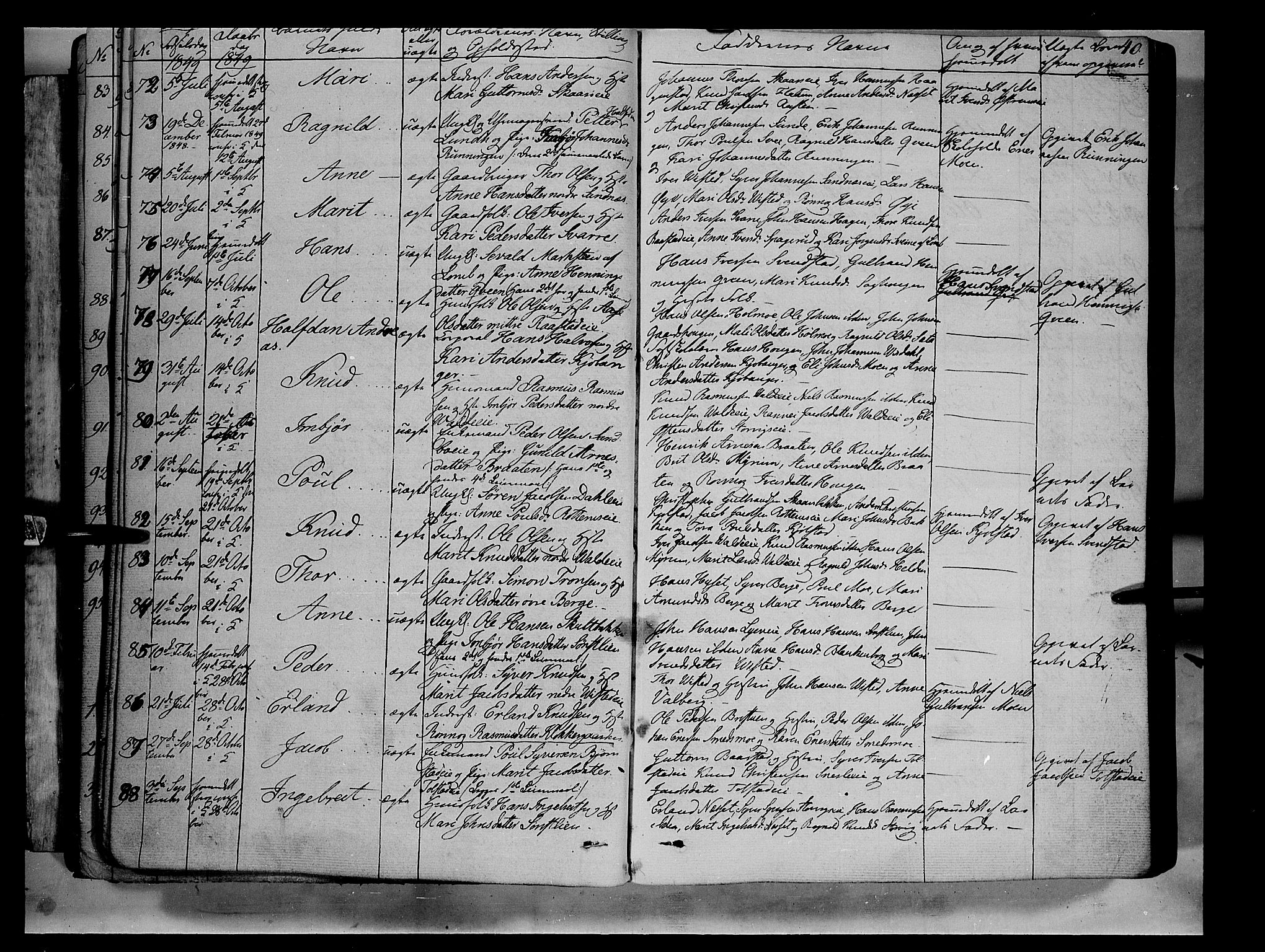 Vågå prestekontor, SAH/PREST-076/H/Ha/Haa/L0005: Parish register (official) no. 5 /1, 1842-1856, p. 40