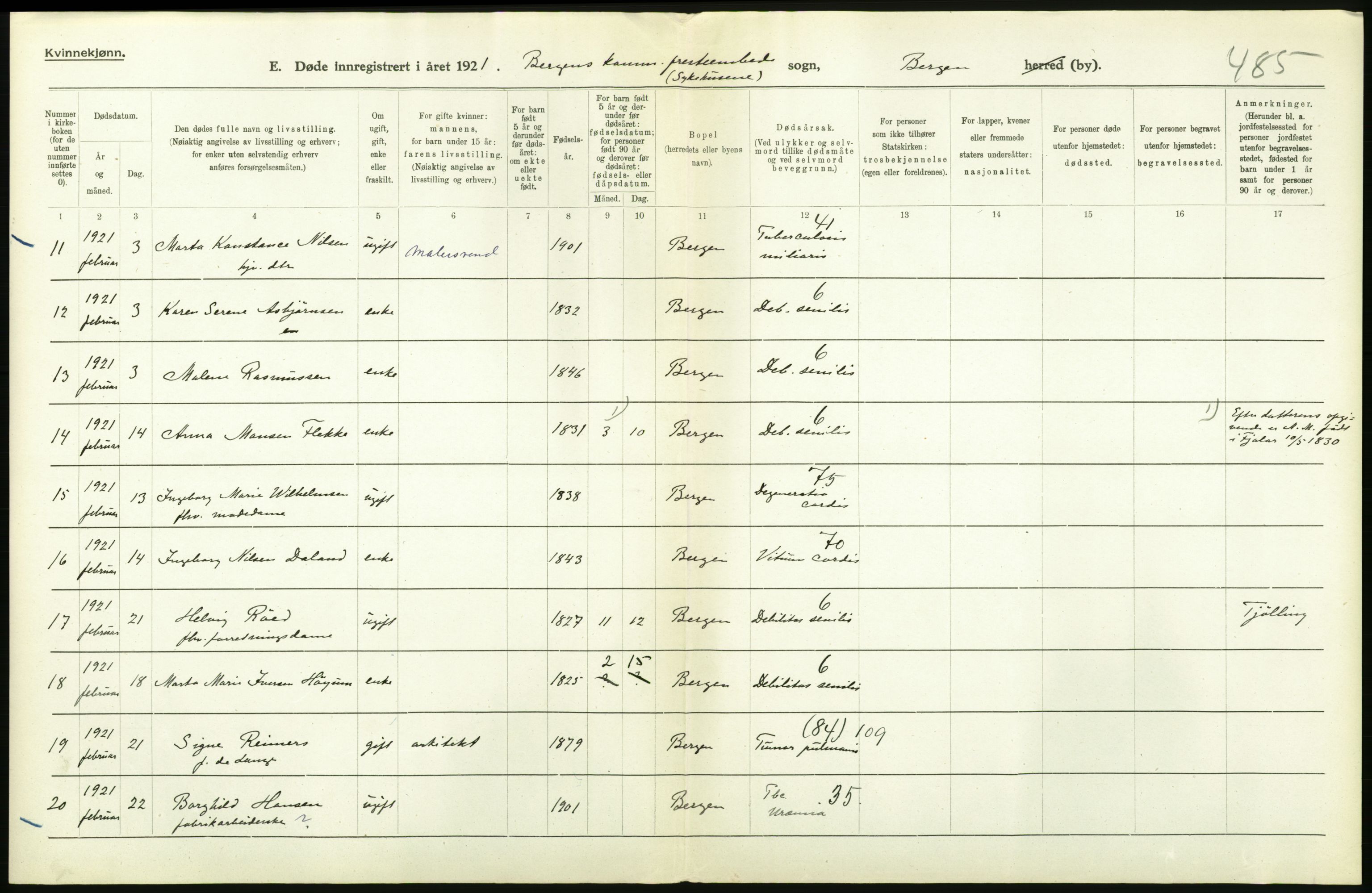 Statistisk sentralbyrå, Sosiodemografiske emner, Befolkning, AV/RA-S-2228/D/Df/Dfc/Dfca/L0036: Bergen: Døde., 1921, p. 366