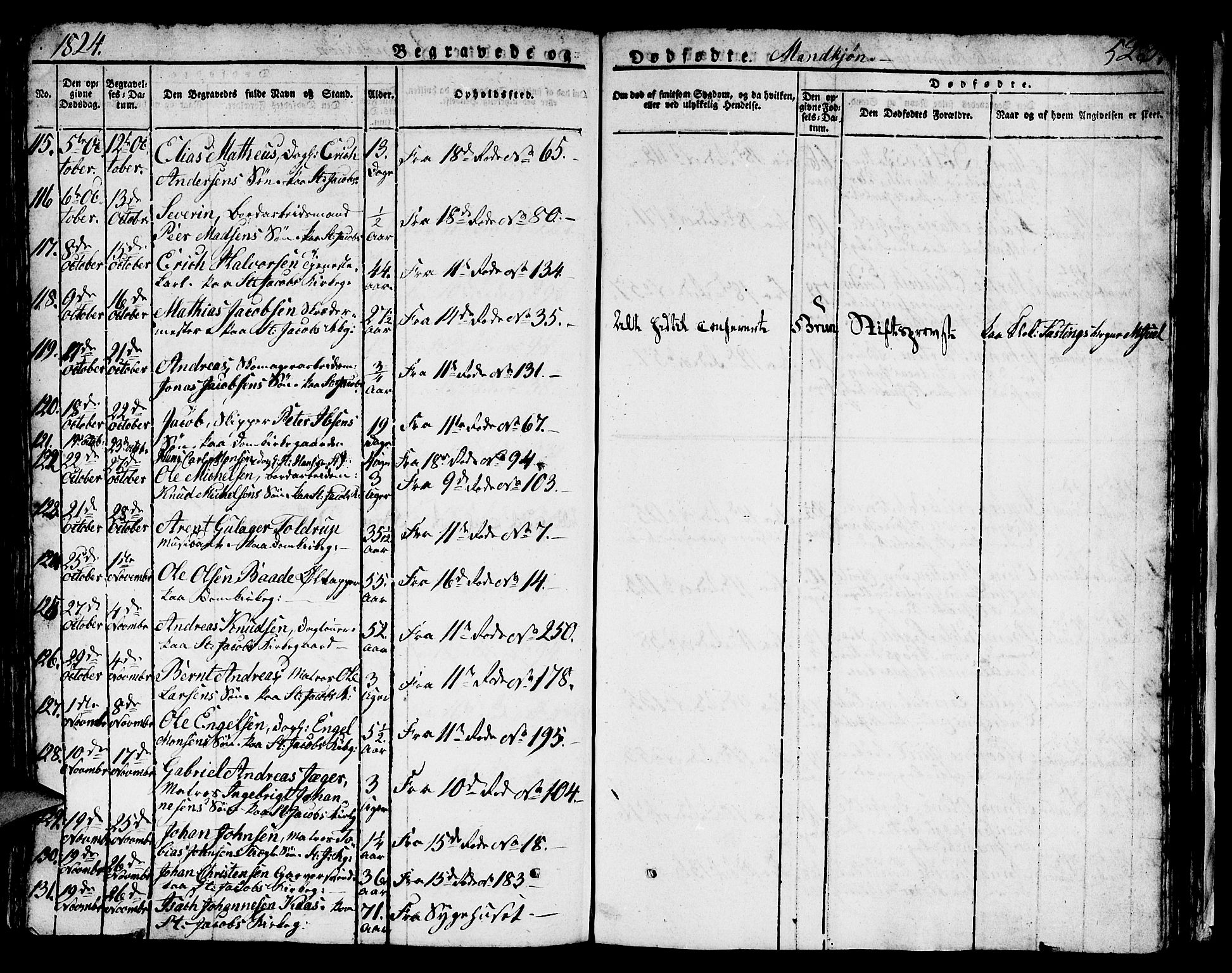 Domkirken sokneprestembete, AV/SAB-A-74801/H/Hab/L0002: Parish register (copy) no. A 2, 1821-1839, p. 524