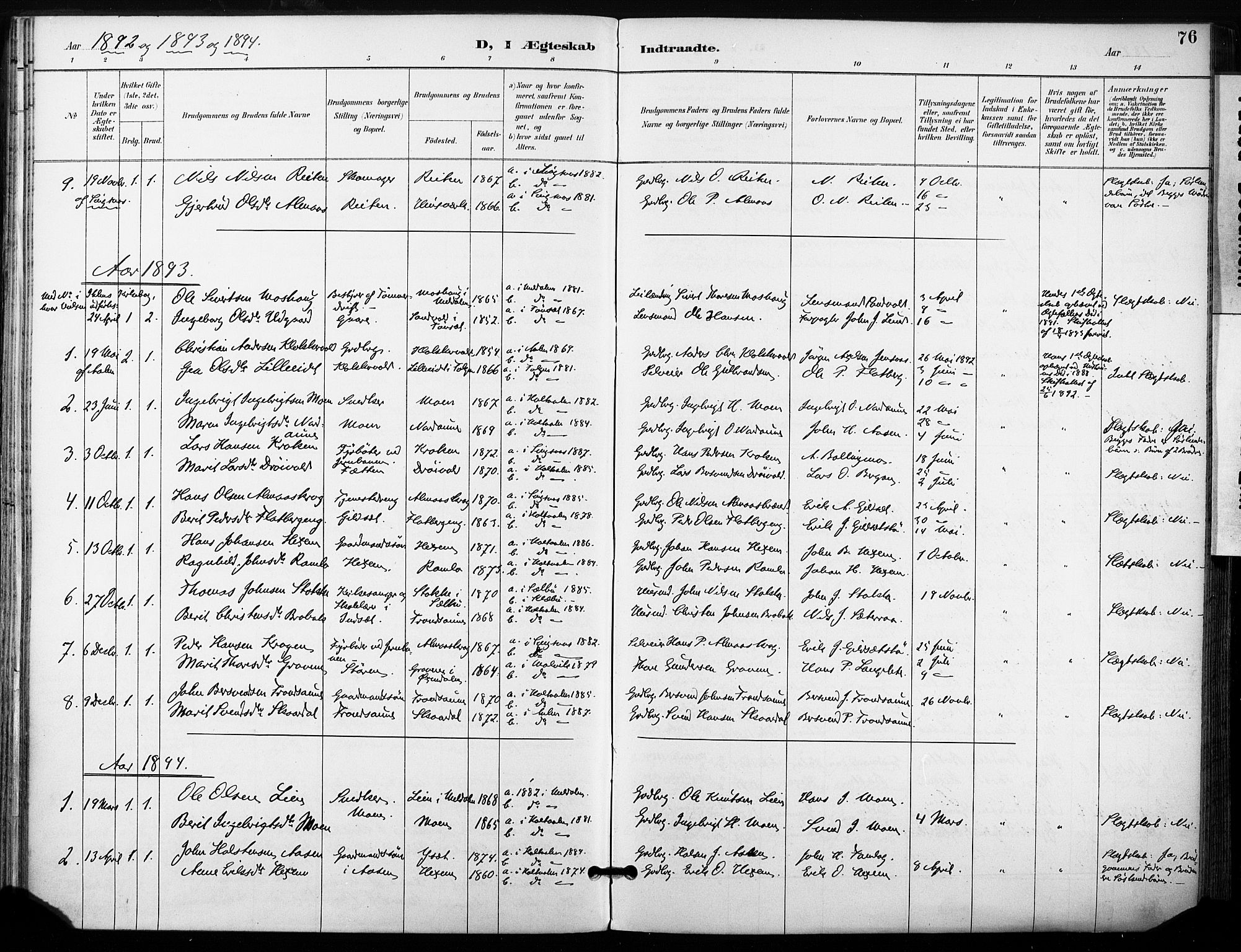 Ministerialprotokoller, klokkerbøker og fødselsregistre - Sør-Trøndelag, SAT/A-1456/685/L0973: Parish register (official) no. 685A10, 1891-1907, p. 76