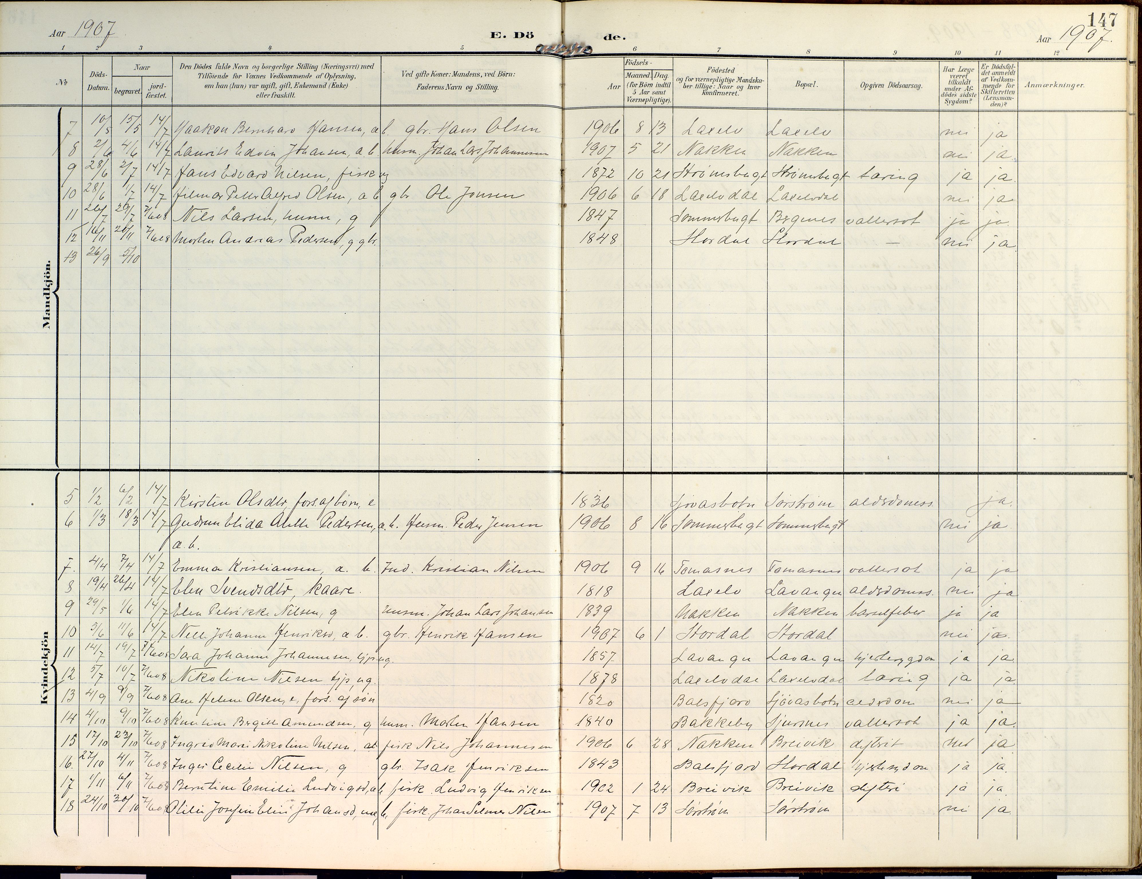 Lyngen sokneprestembete, SATØ/S-1289/H/He/Hea/L0014kirke: Parish register (official) no. 14, 1905-1920, p. 147