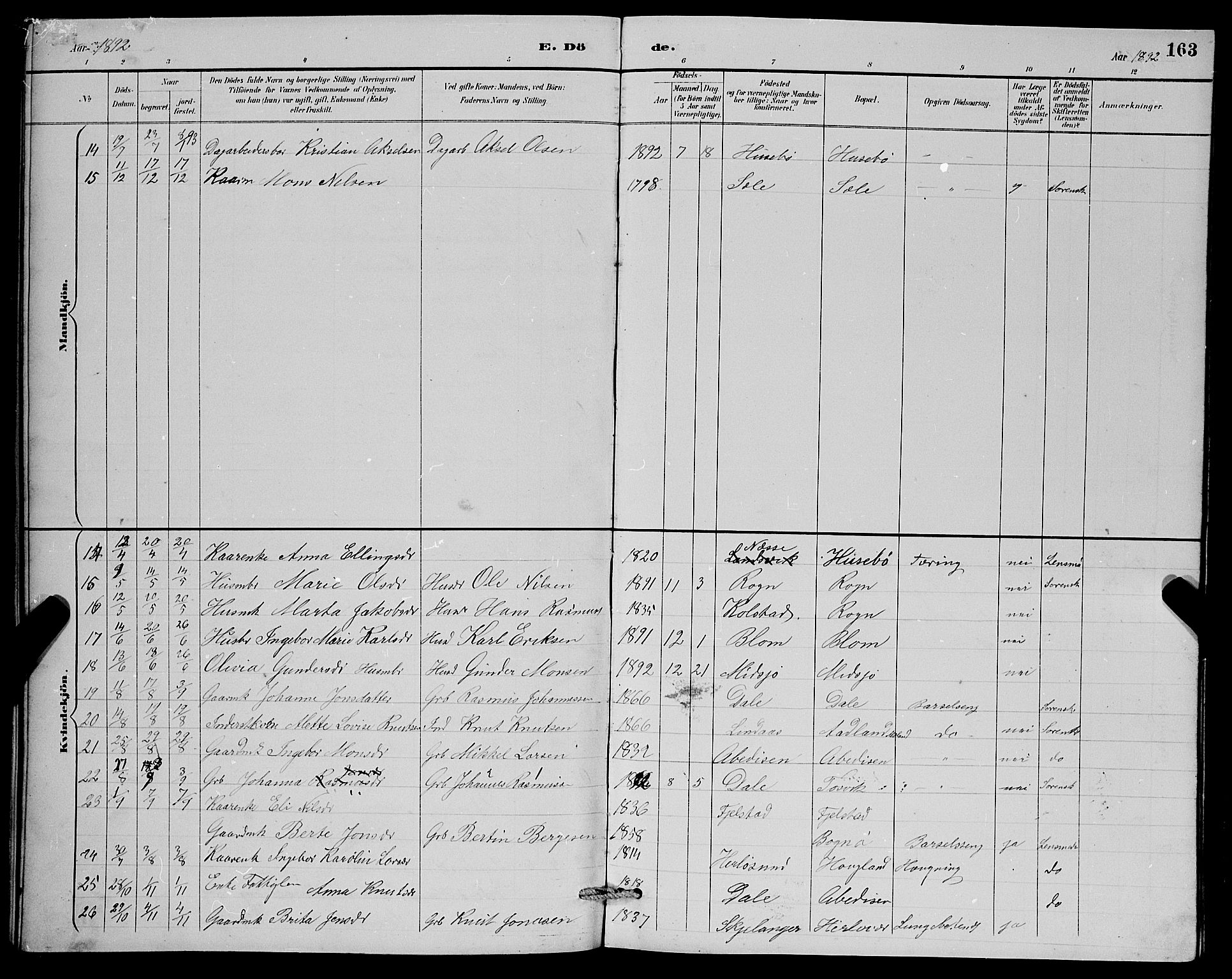 Herdla Sokneprestembete, SAB/A-75701/H/Hab: Parish register (copy) no. A 3, 1889-1899, p. 163
