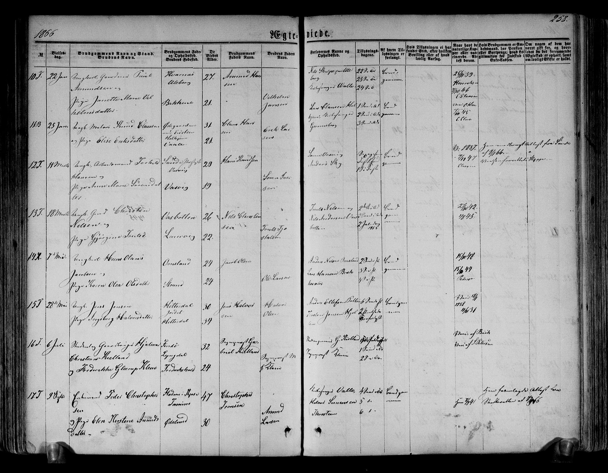 Brunlanes kirkebøker, SAKO/A-342/F/Fa/L0005: Parish register (official) no. I 5, 1862-1877, p. 258