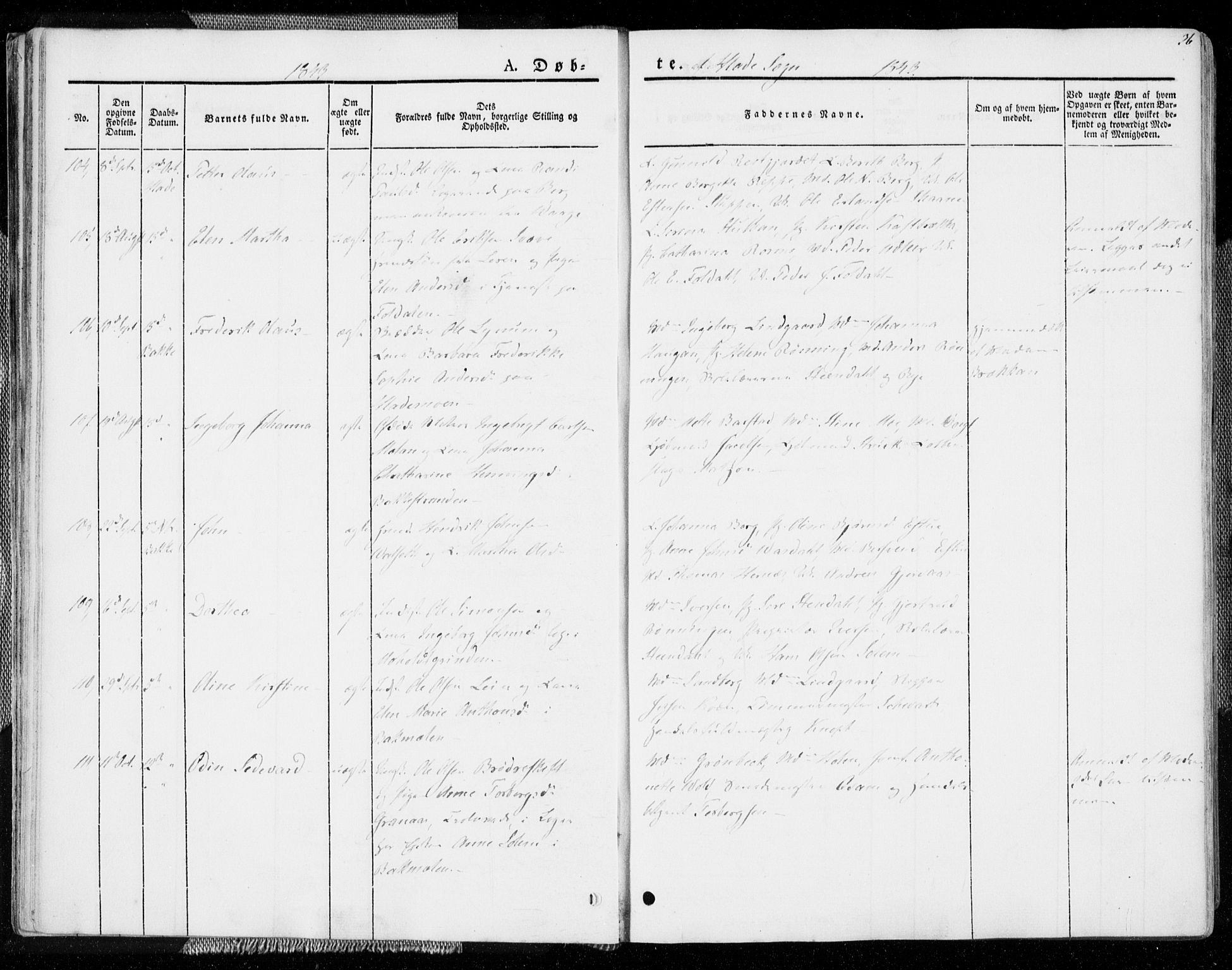 Ministerialprotokoller, klokkerbøker og fødselsregistre - Sør-Trøndelag, AV/SAT-A-1456/606/L0290: Parish register (official) no. 606A05, 1841-1847, p. 36