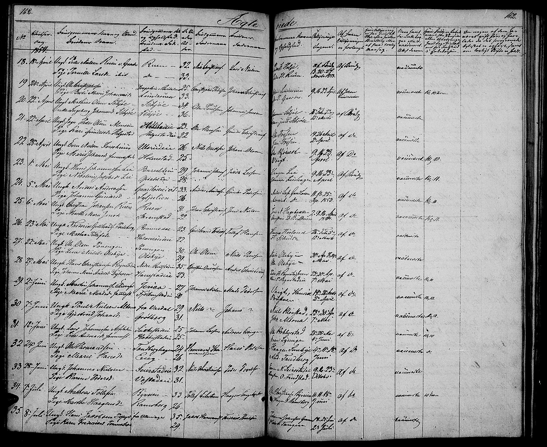 Østre Toten prestekontor, SAH/PREST-104/H/Ha/Hab/L0003: Parish register (copy) no. 3, 1848-1857, p. 162