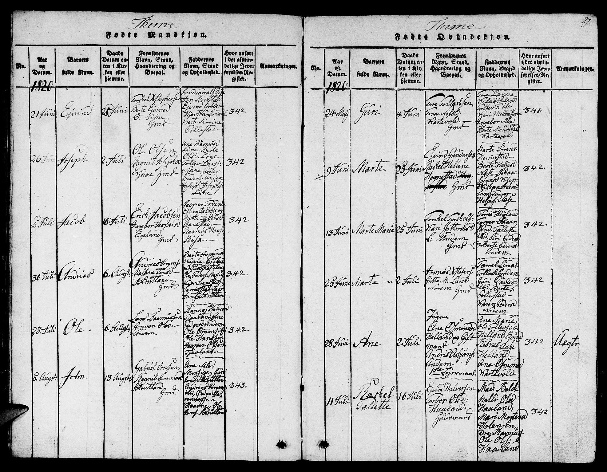 Lye sokneprestkontor, AV/SAST-A-101794/001/30BB/L0001: Parish register (copy) no. B 1 /1, 1816-1826, p. 27